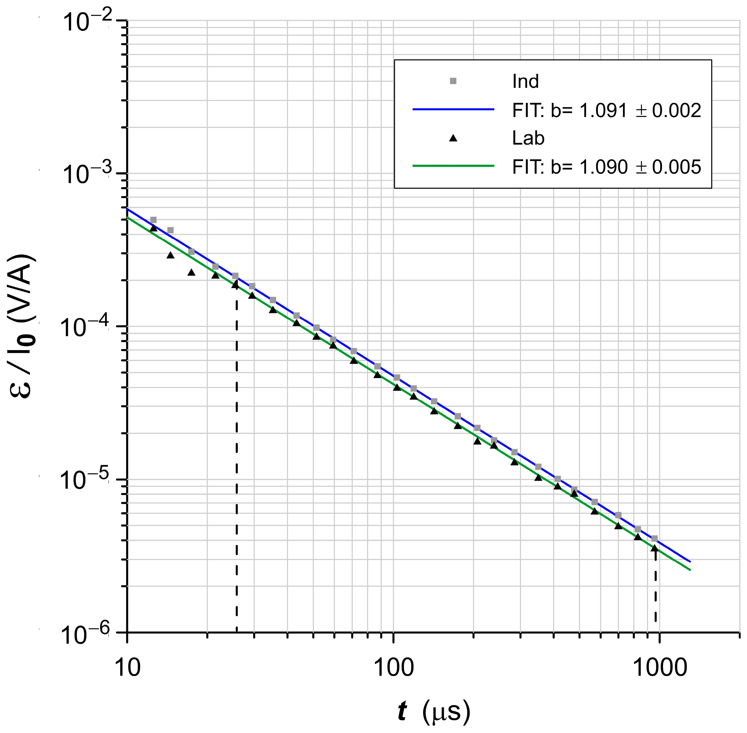 Magnetochemistry 11 00103 g007 Magnetochemistry 11 00103 g007