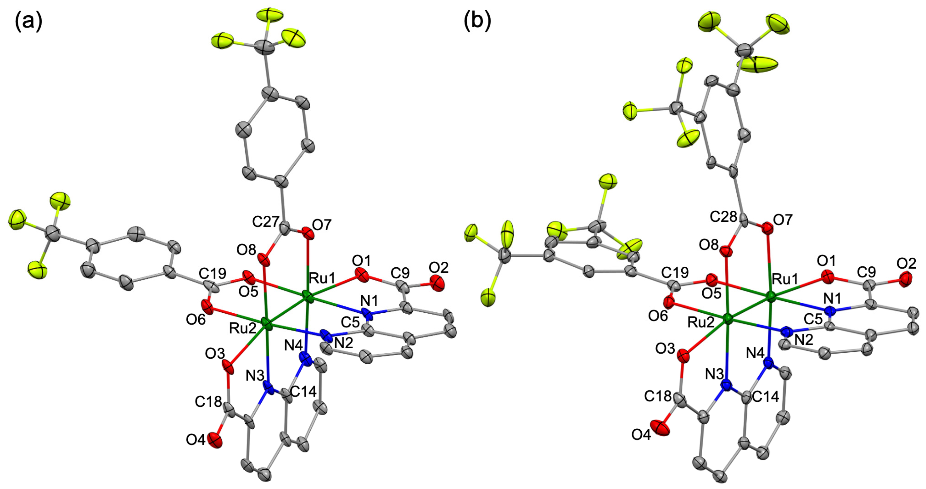 Magnetochemistry 11 00104 g001