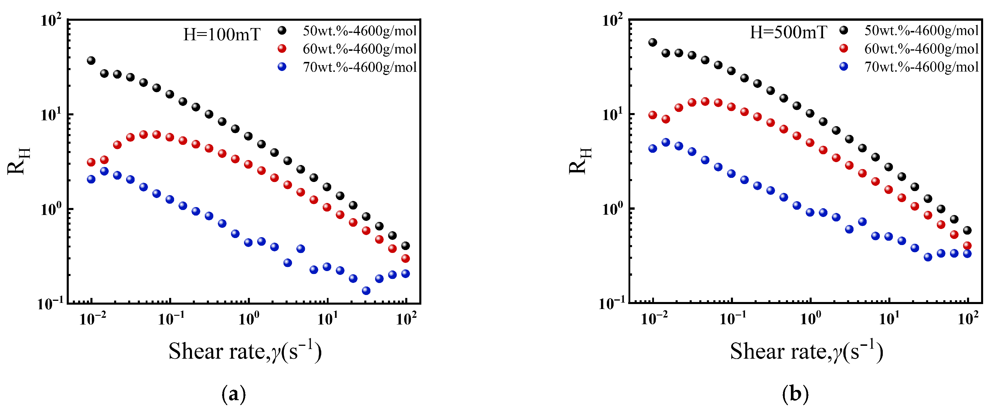 Magnetochemistry 11 00109 g006 Magnetochemistry 11 00109 g006