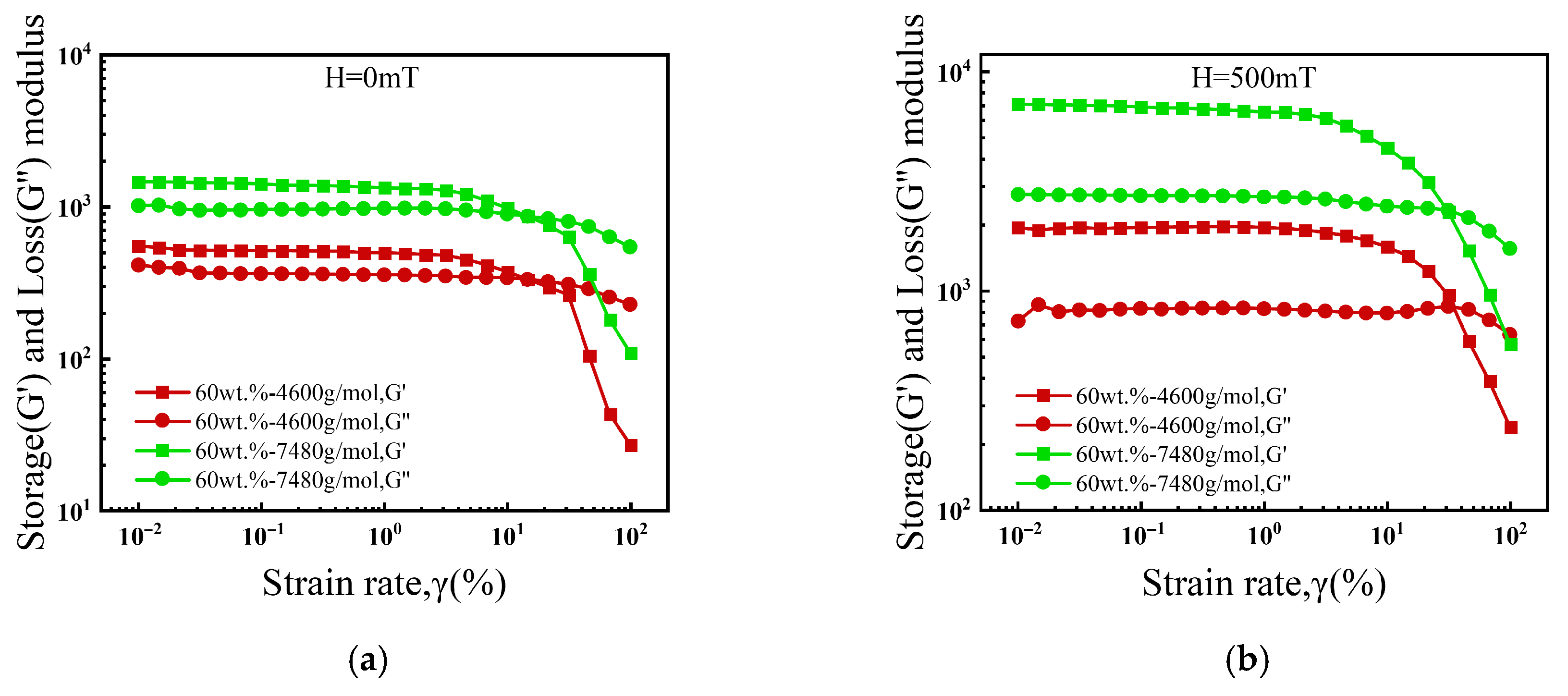 Magnetochemistry 11 00109 g010 Magnetochemistry 11 00109 g010