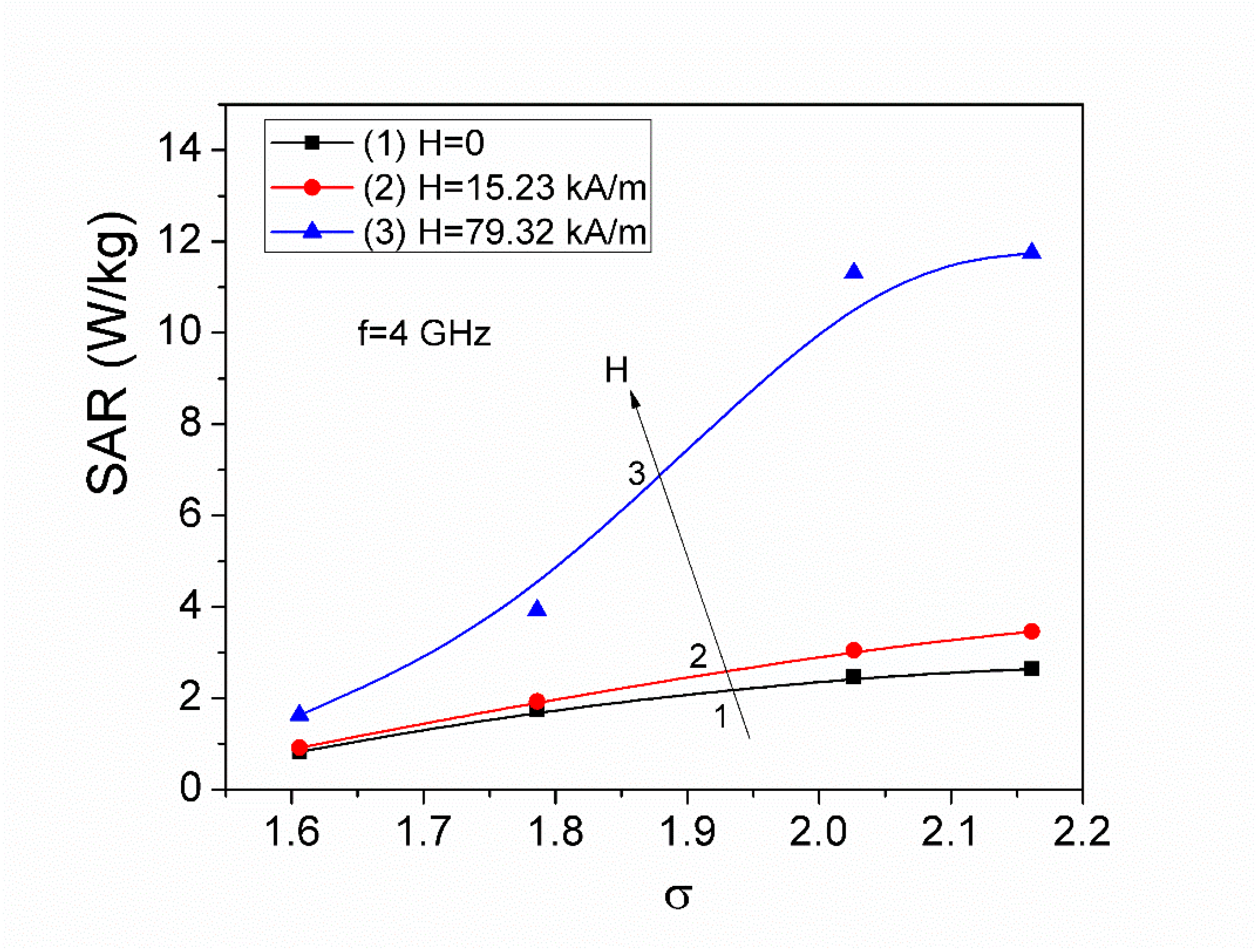 Magnetochemistry 12 00005 g007 Magnetochemistry 12 00005 g007