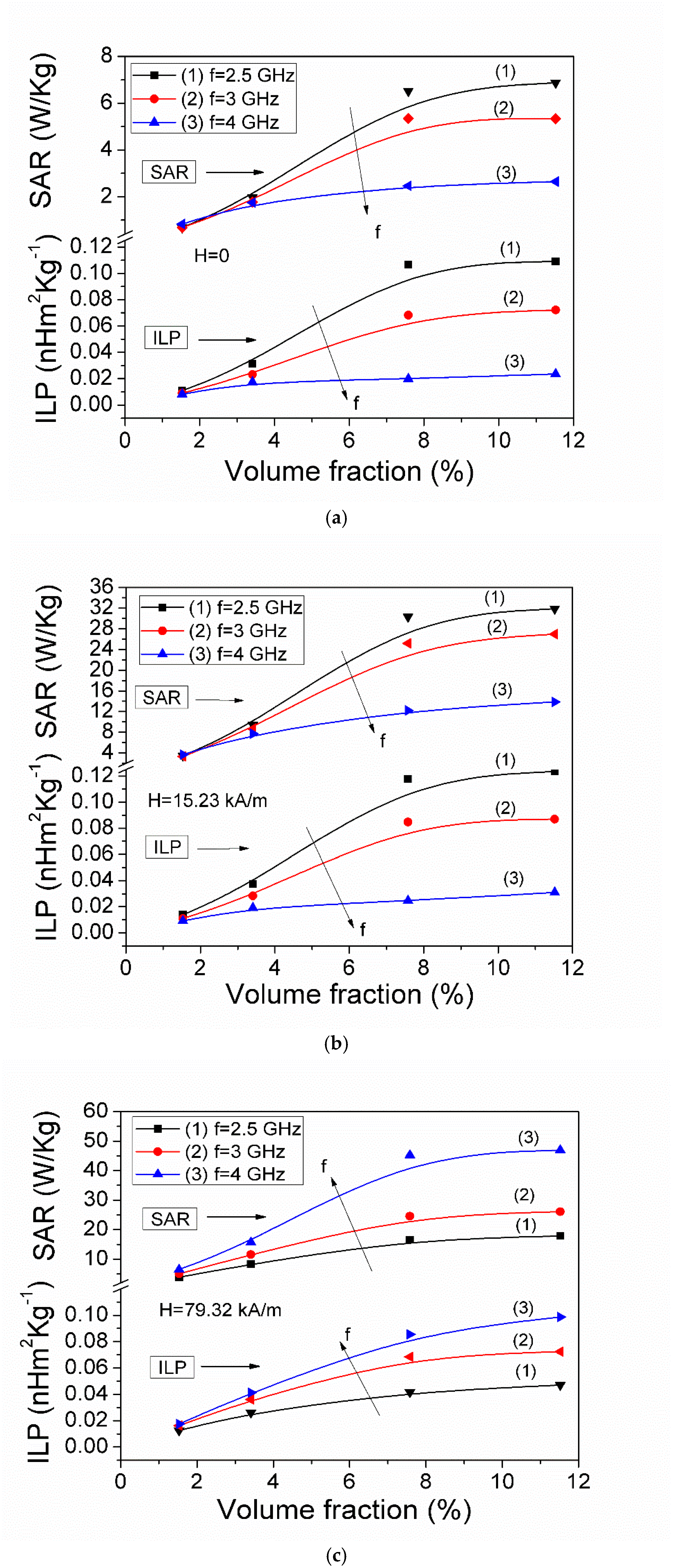 Magnetochemistry 12 00005 g009 Magnetochemistry 12 00005 g009
