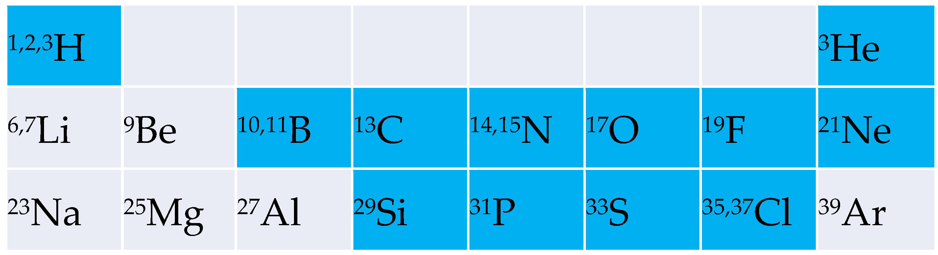 Magnetochemistry 12 00012 g001 Magnetochemistry 12 00012 g001