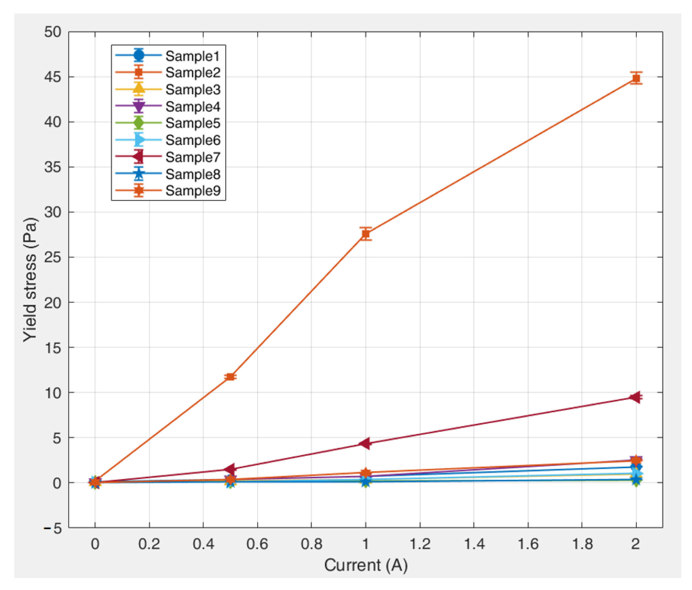 Magnetochemistry 12 00020 g011