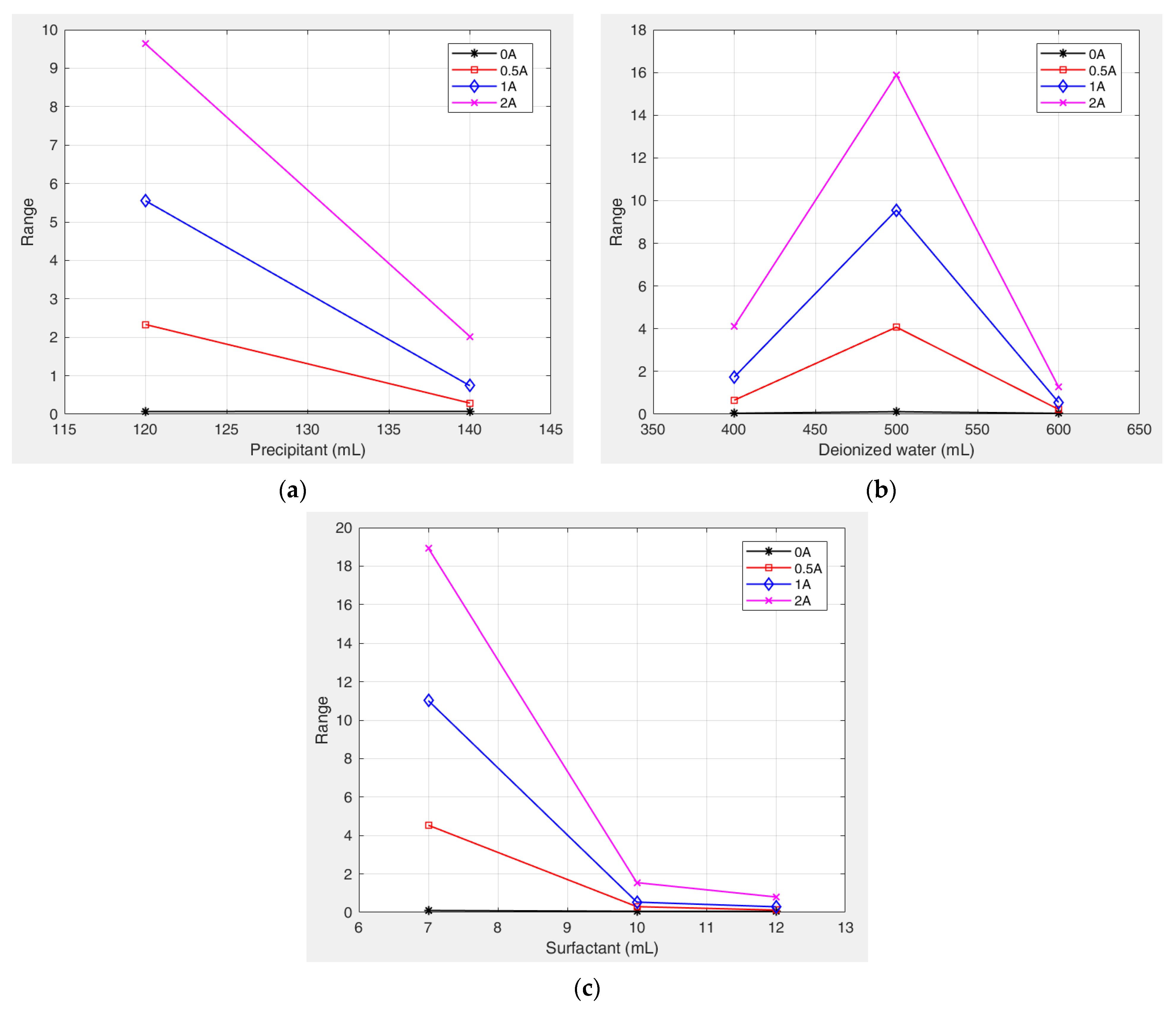 Magnetochemistry 12 00020 g013