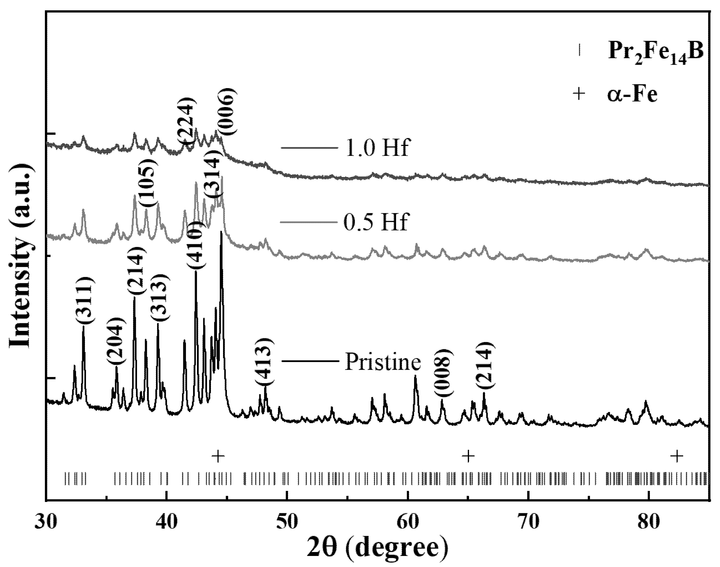 Magnetochemistry 12 00036 g001