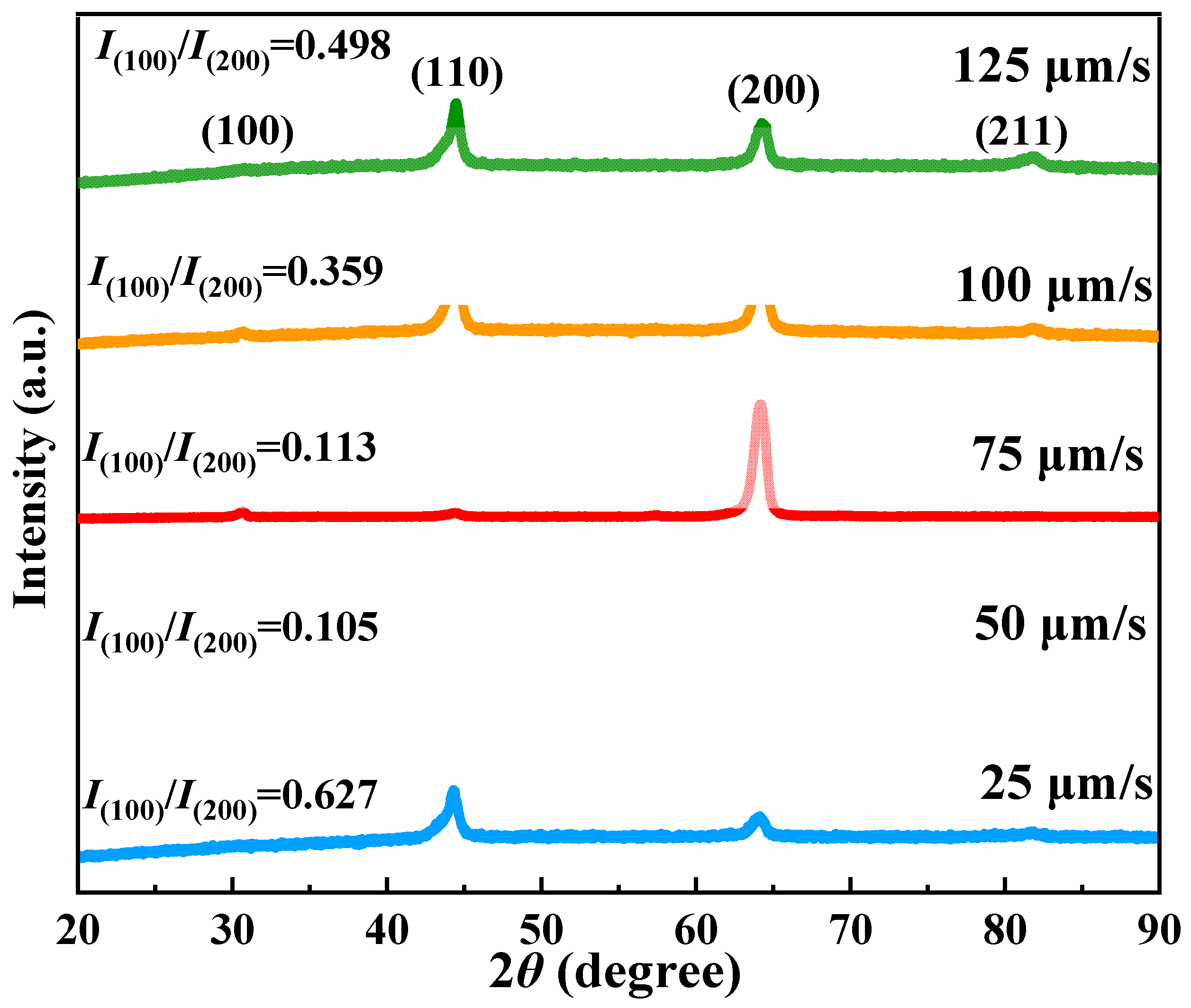 Magnetochemistry 12 00043 g004