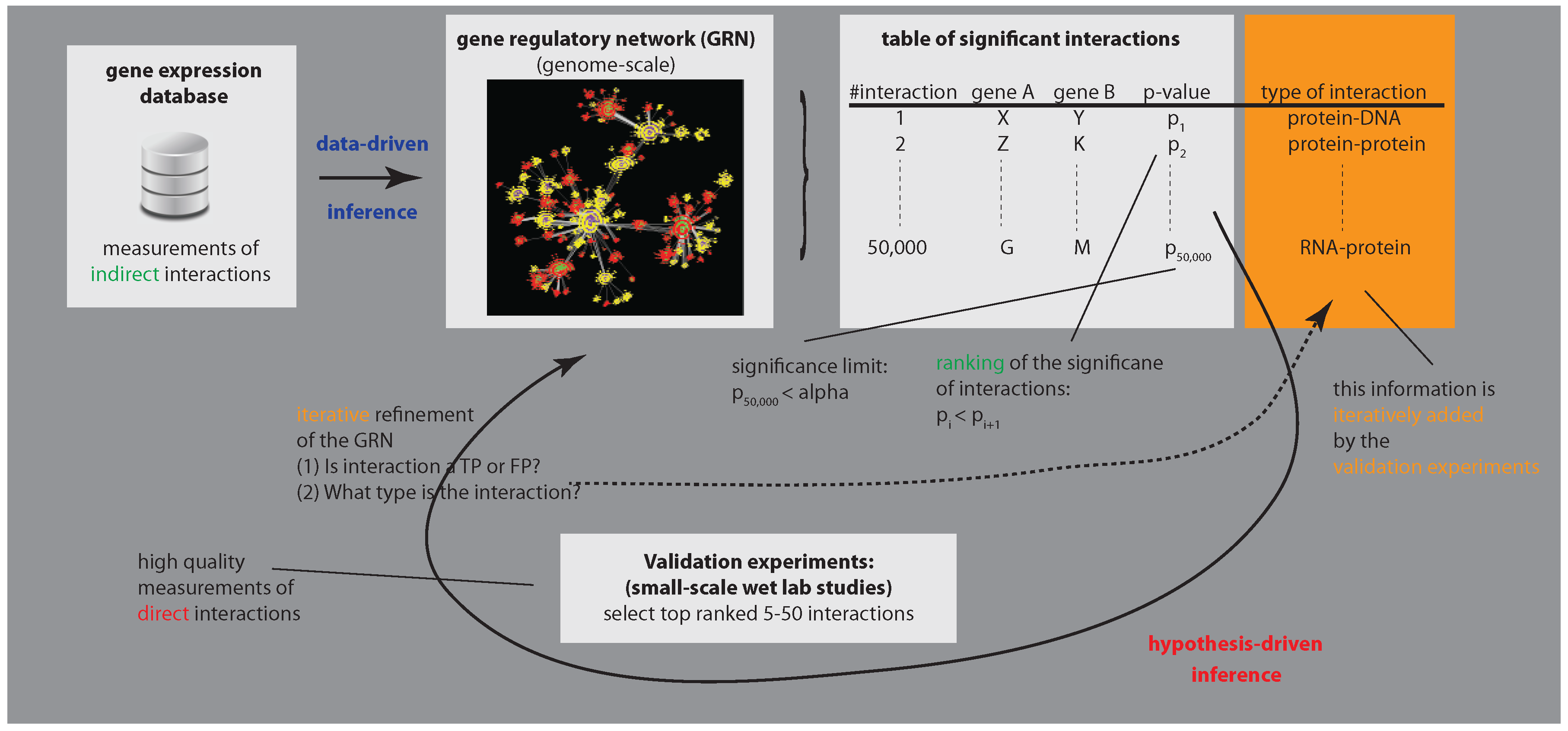 Make 01 00008 g001 Make 01 00008 g001