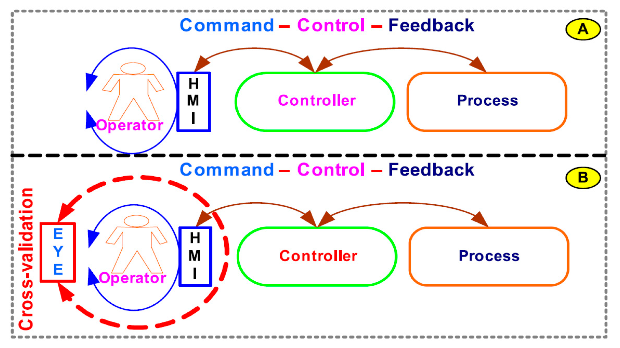 Make 01 00018 g001 550