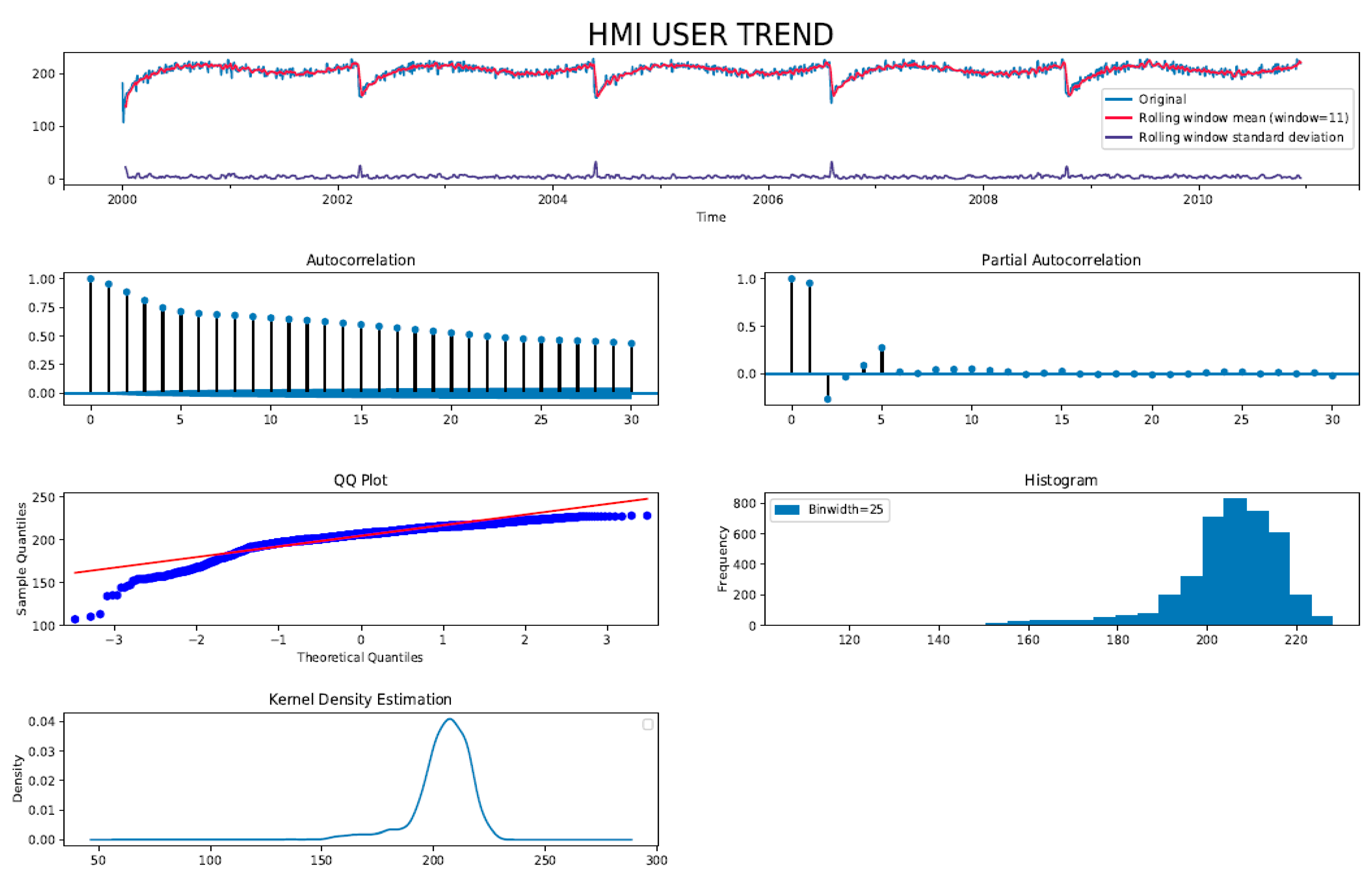 Make 01 00018 g007 550
