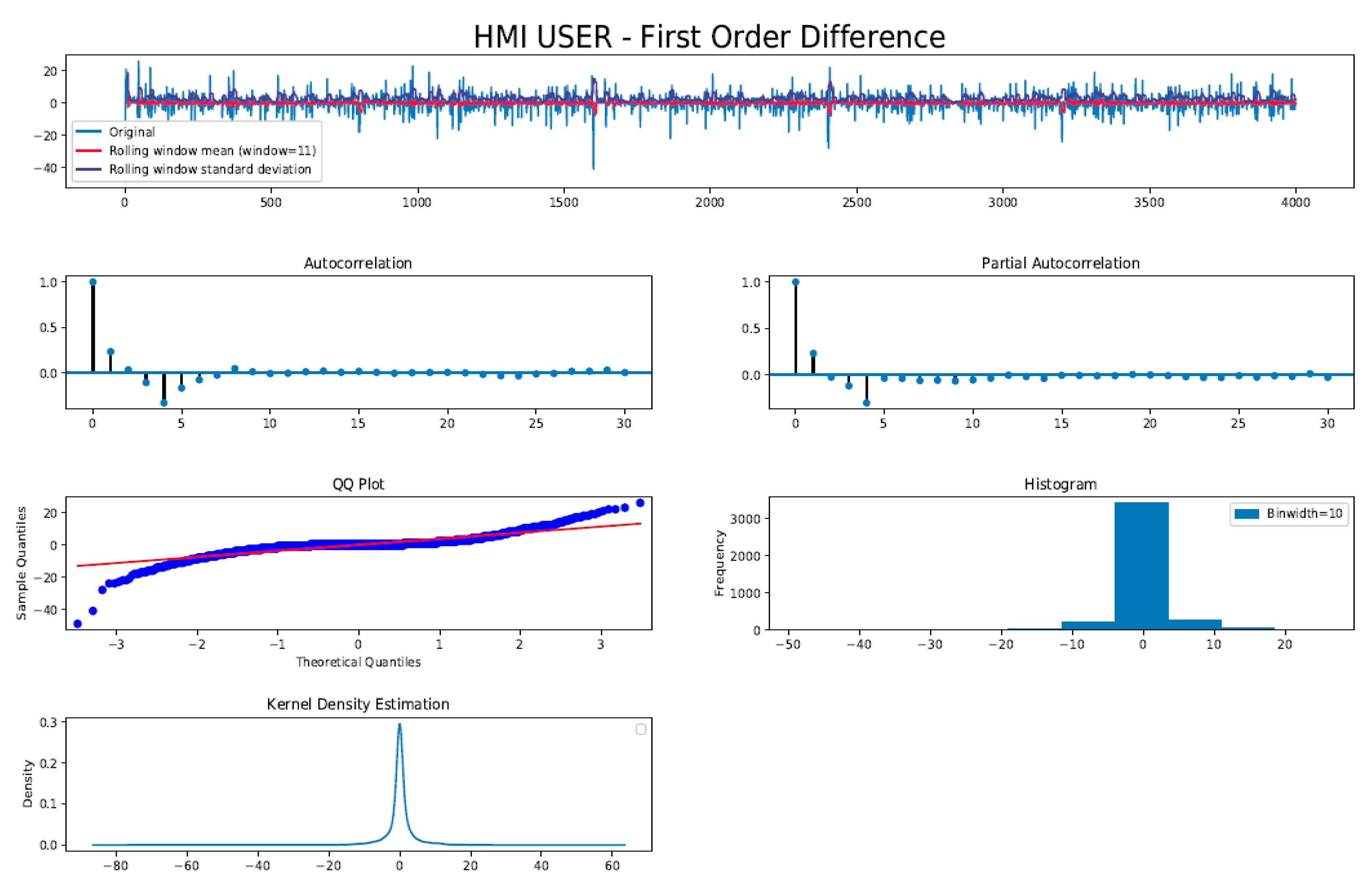 Make 01 00018 g008 550