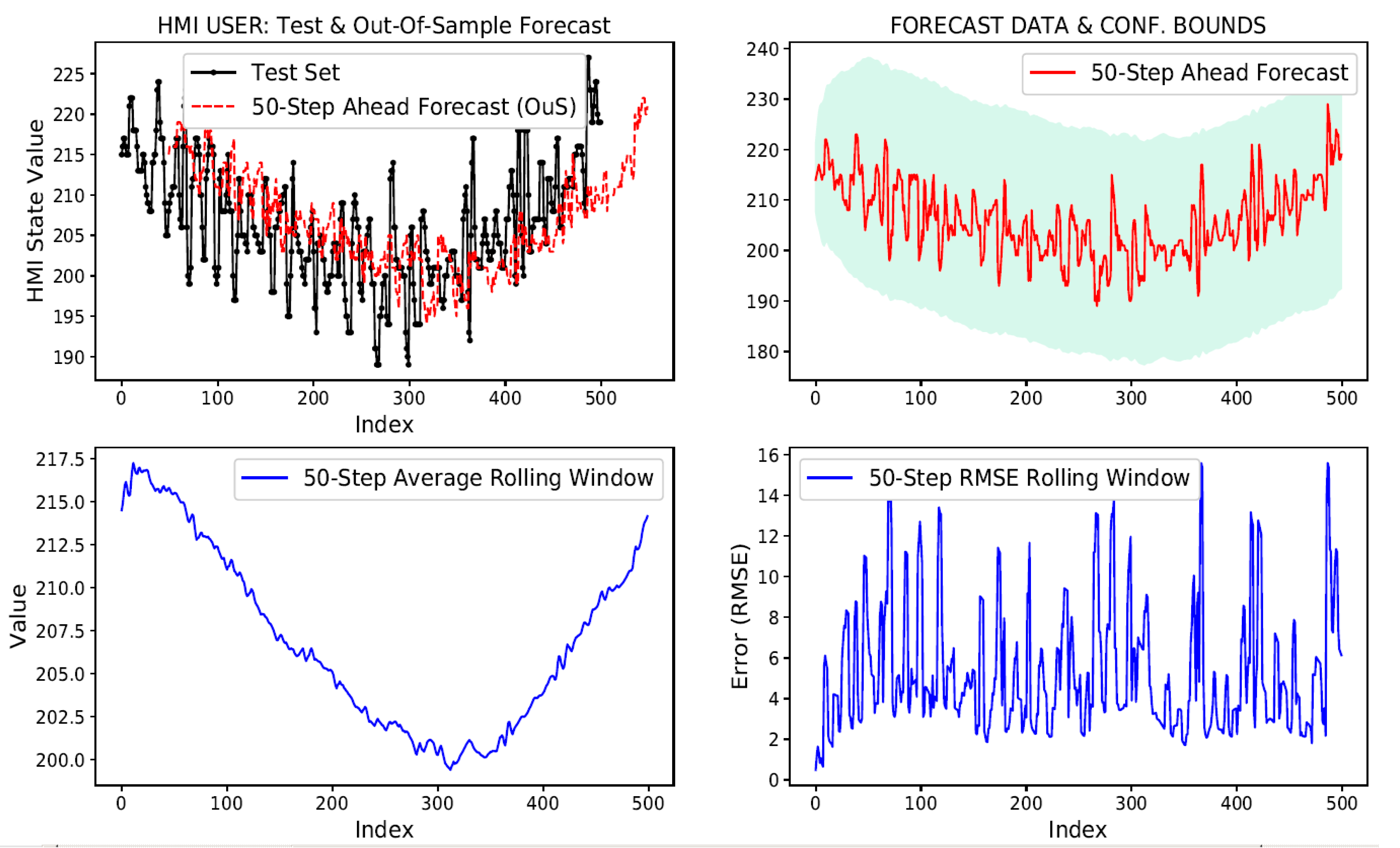 Make 01 00018 g016 550