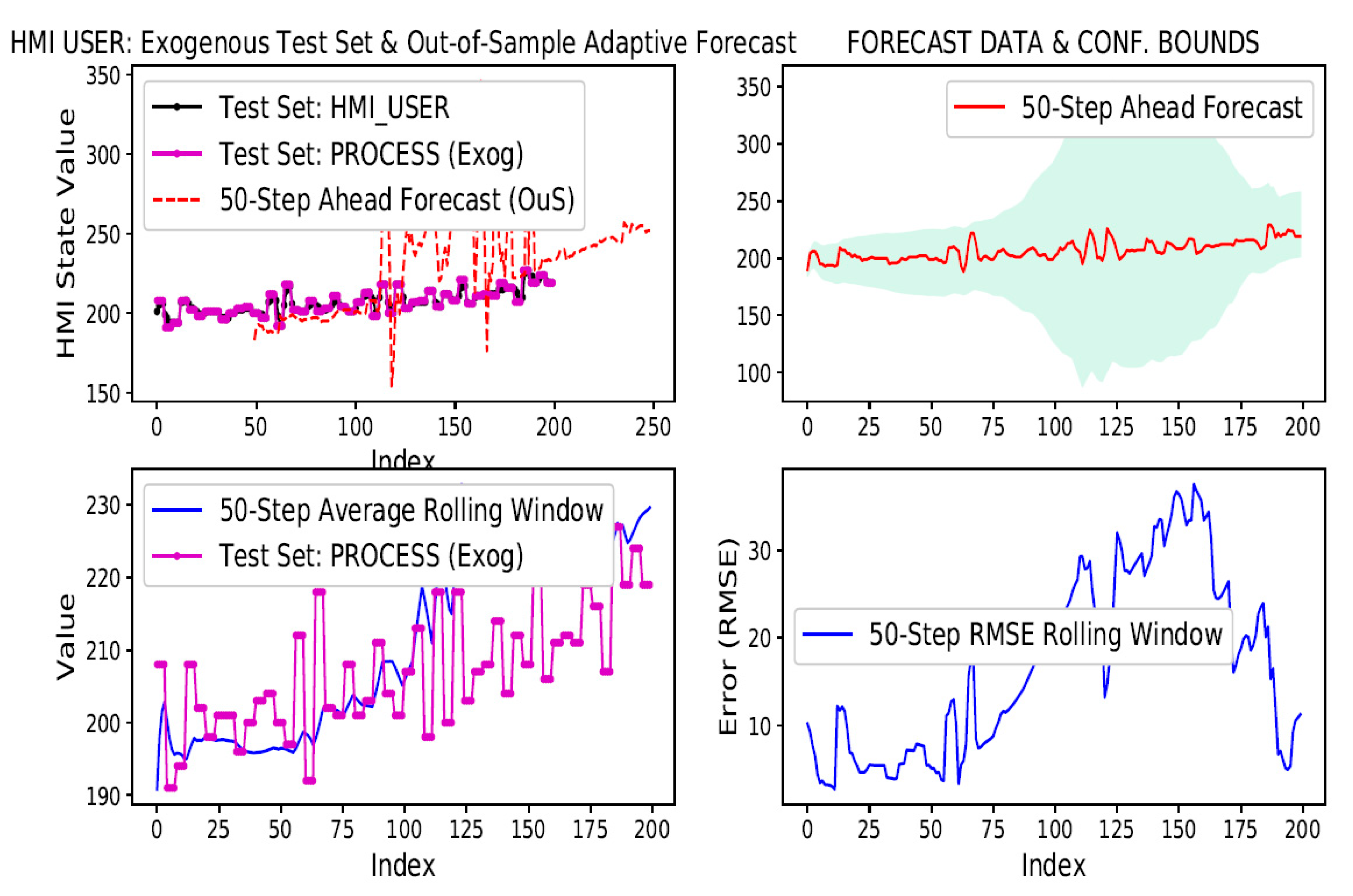Make 01 00018 g017 550
