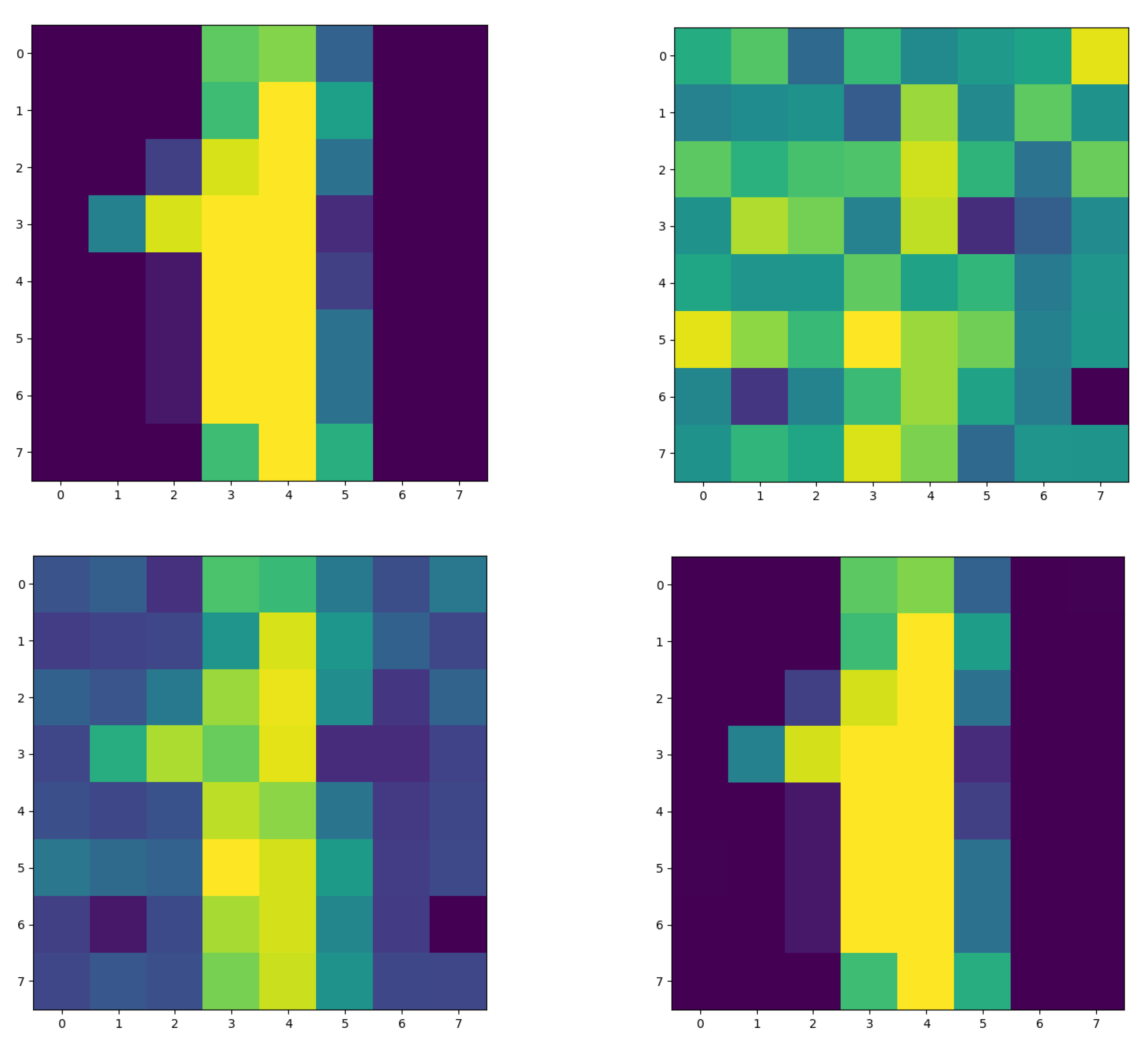 Make 01 00029 g002 550