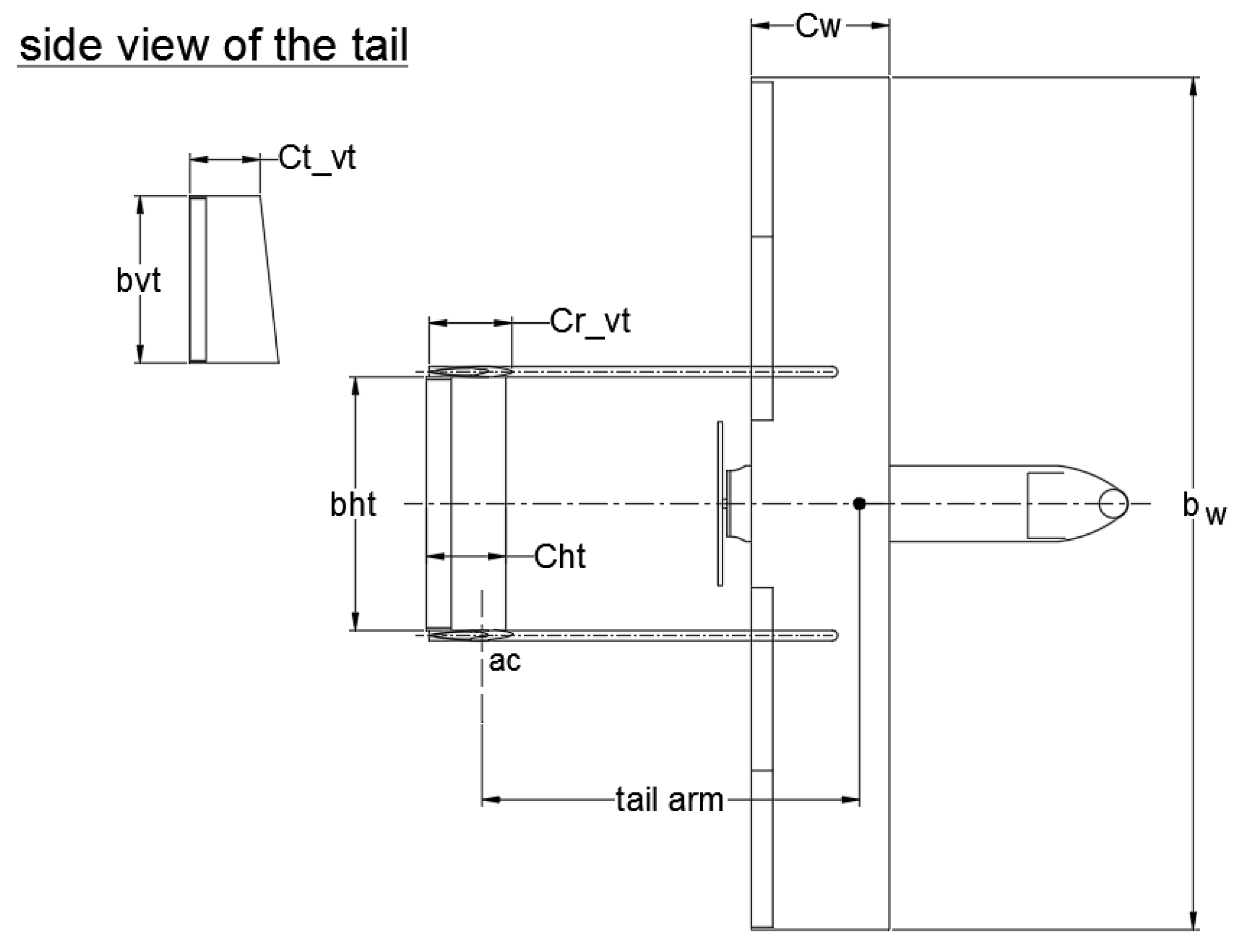 Make 01 00033 g002 Make 01 00033 g002