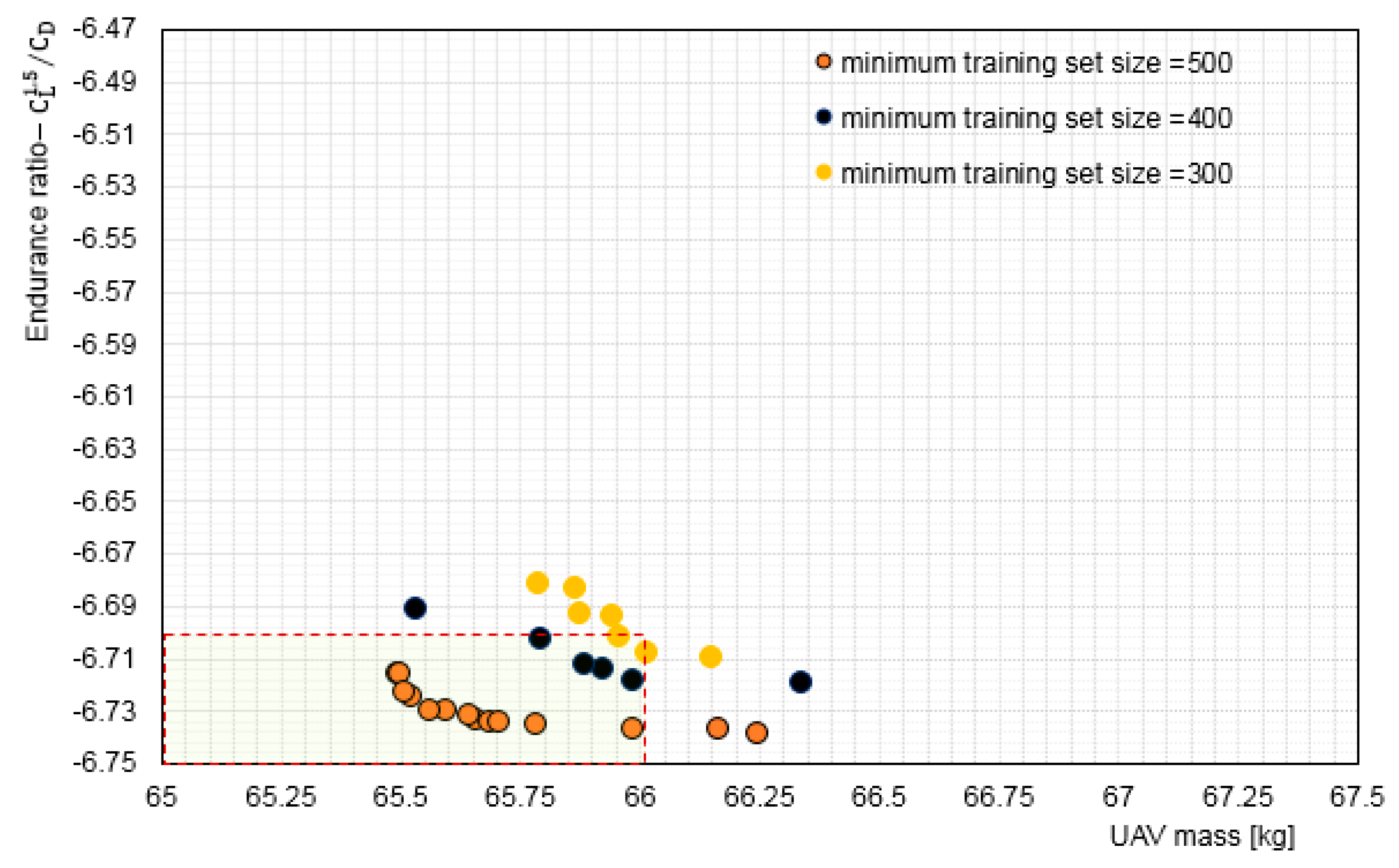Make 01 00033 g003 Make 01 00033 g003
