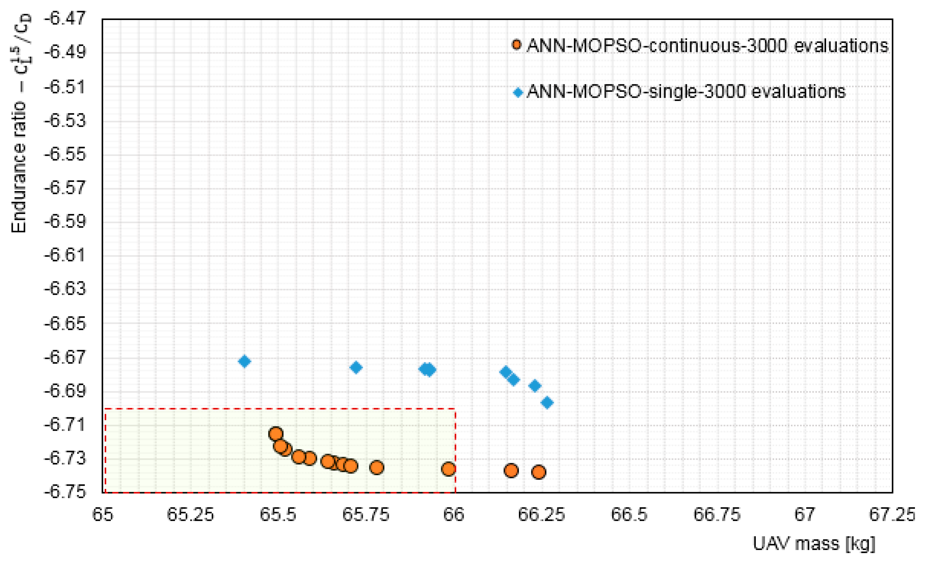 Make 01 00033 g004 Make 01 00033 g004
