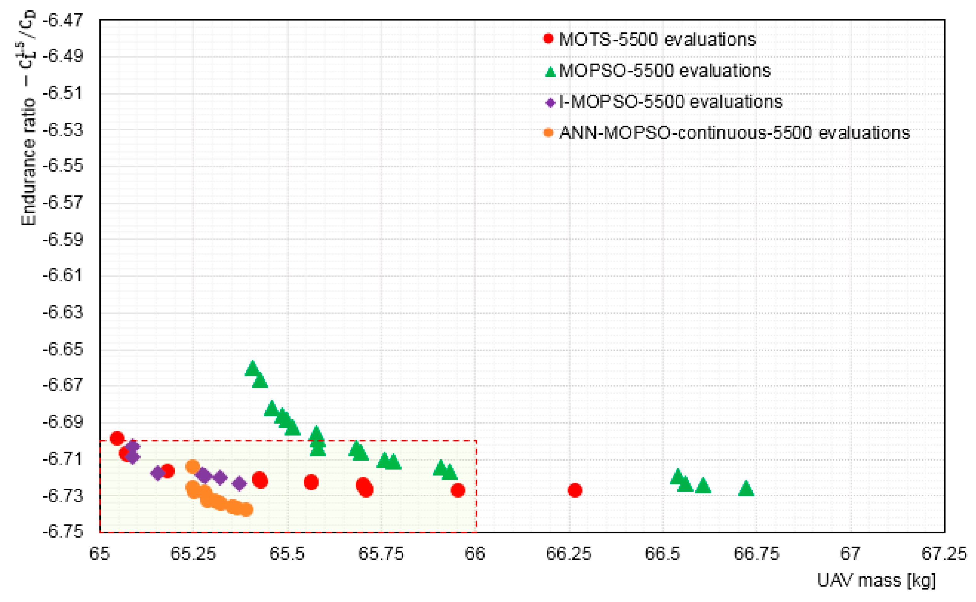 Make 01 00033 g006 Make 01 00033 g006