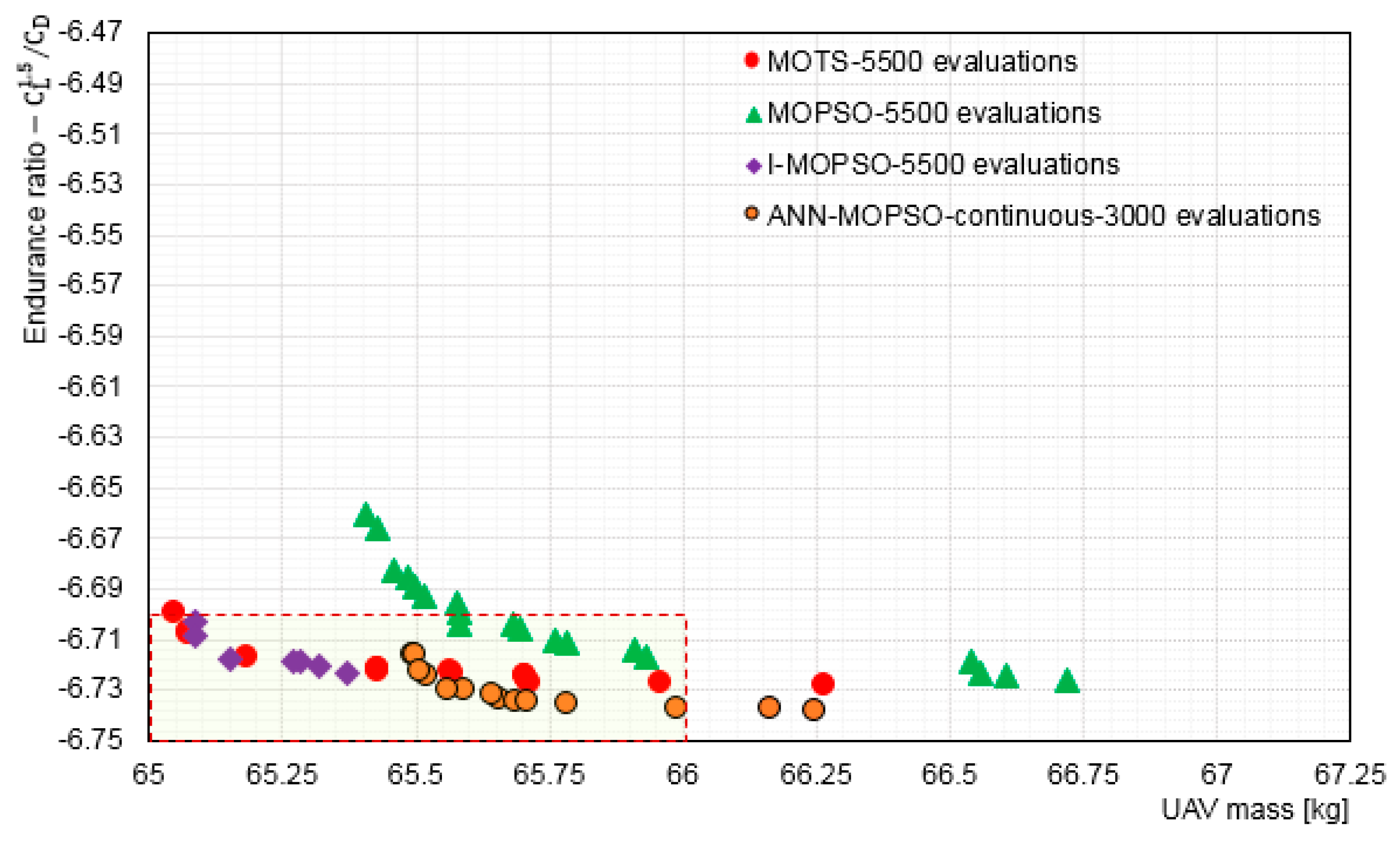 Make 01 00033 g007 Make 01 00033 g007