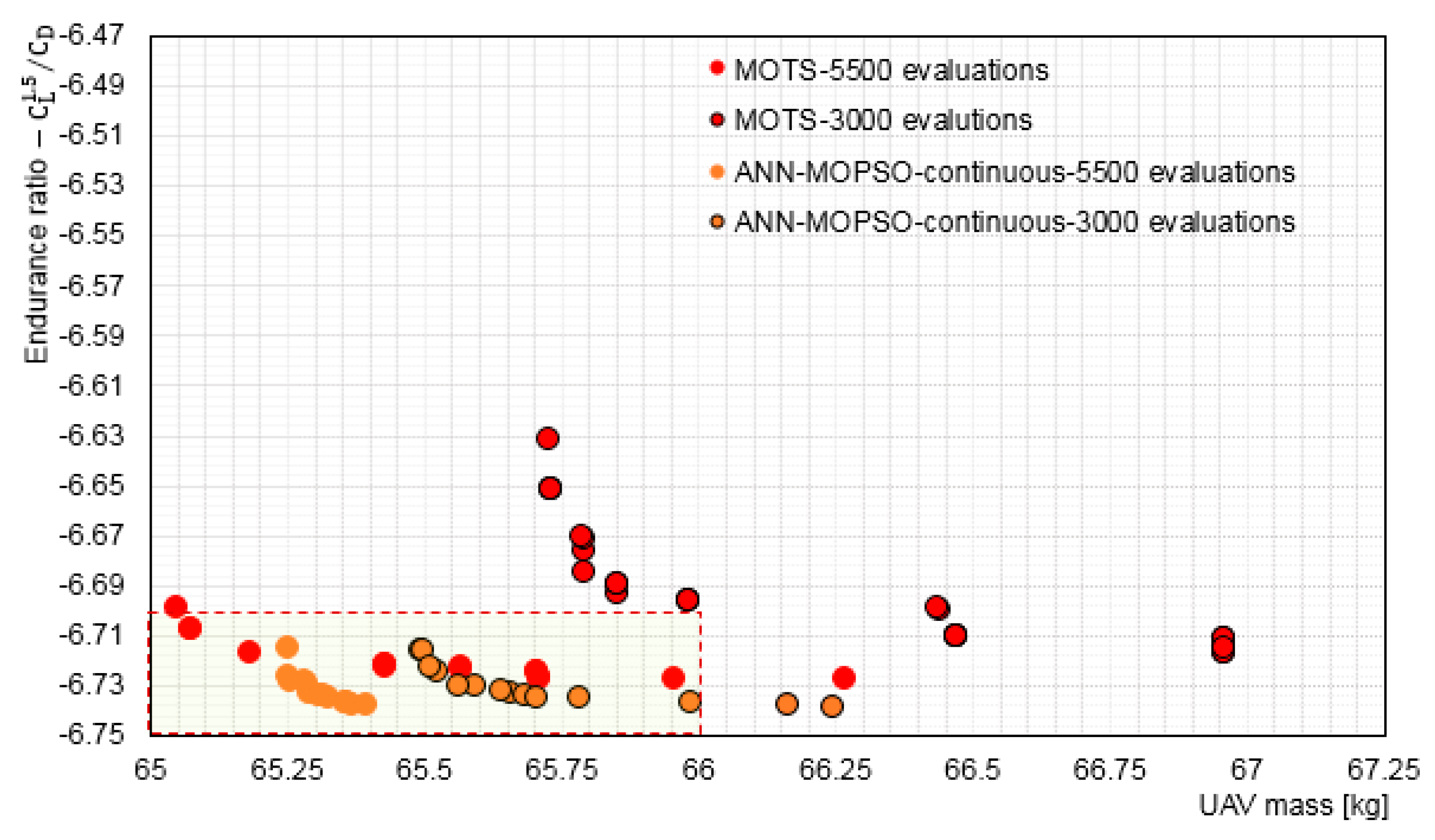 Make 01 00033 g009 Make 01 00033 g009