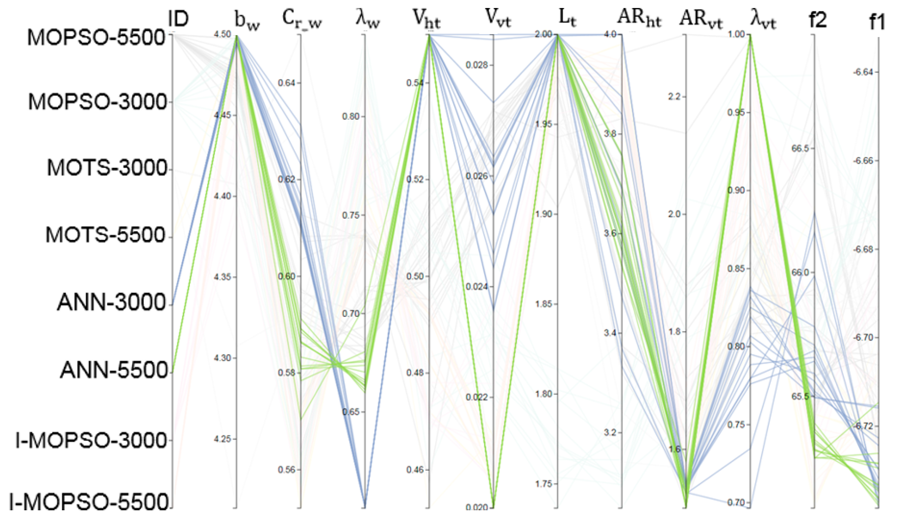 Make 01 00033 g011 Make 01 00033 g011