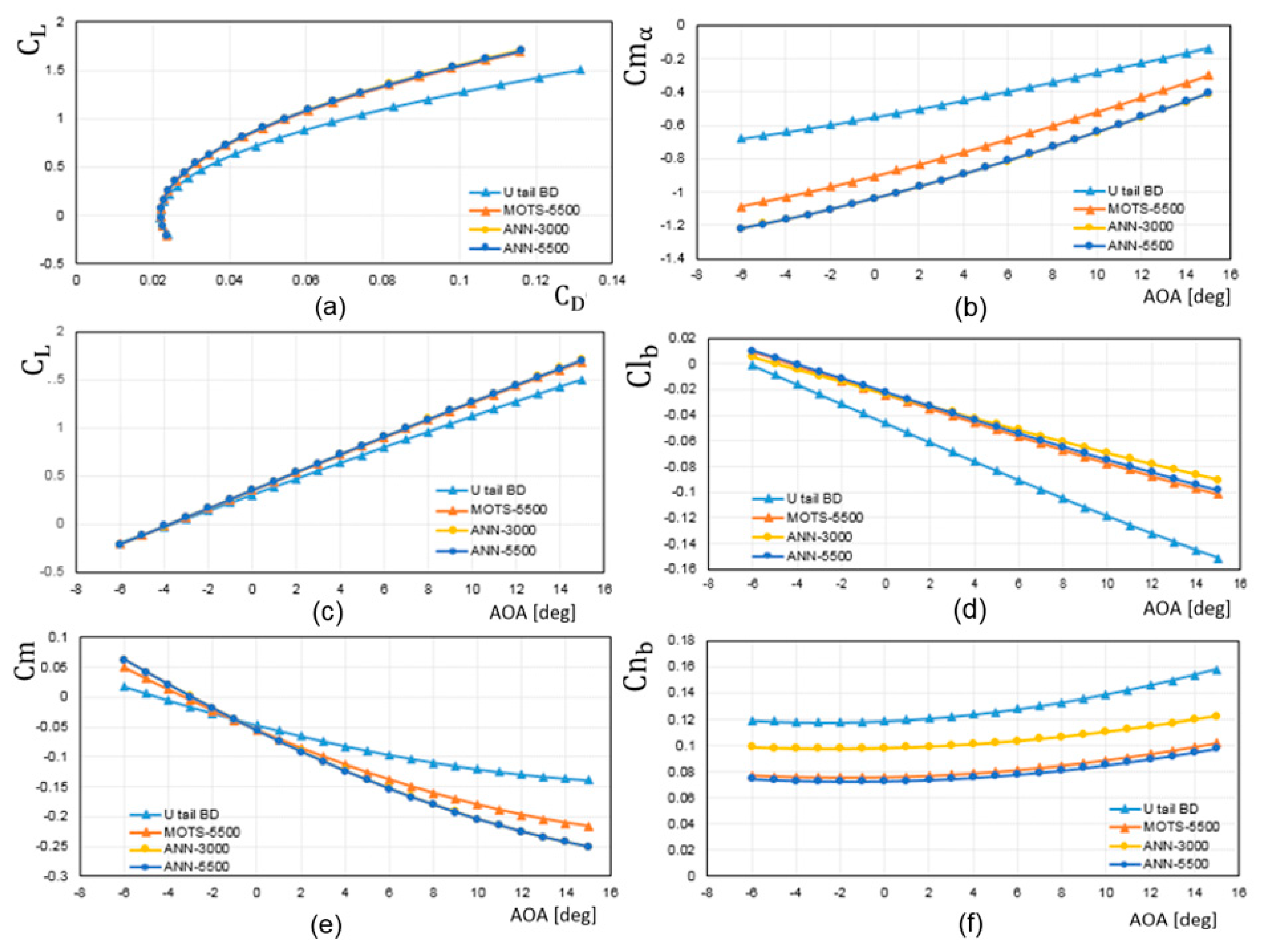 Make 01 00033 g016 Make 01 00033 g016