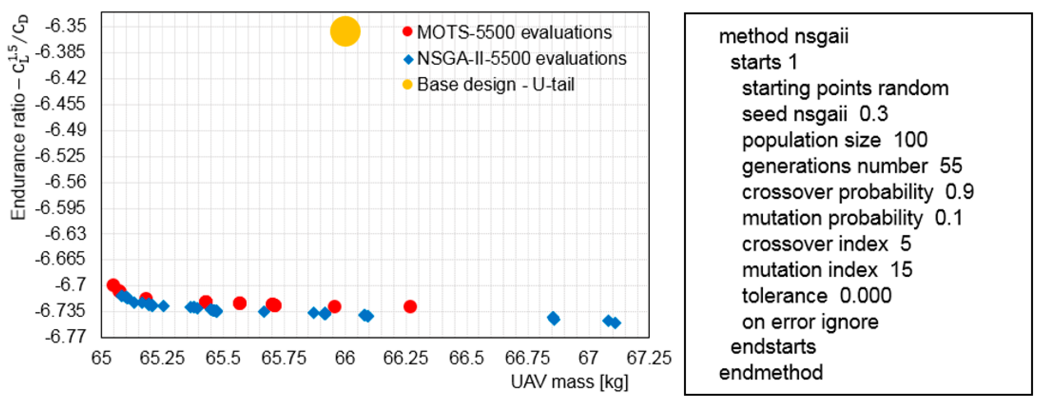 Make 01 00033 g0a1 Make 01 00033 g0a1
