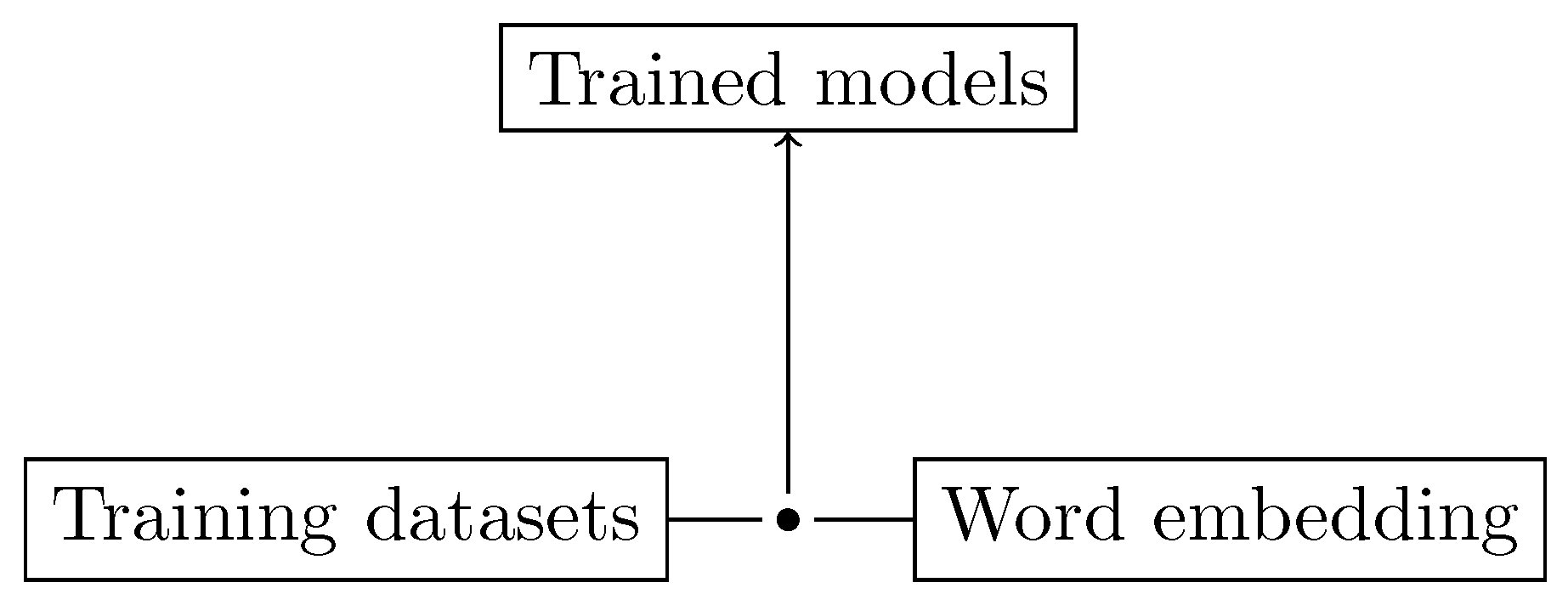 Make 01 00037 g002 Make 01 00037 g002