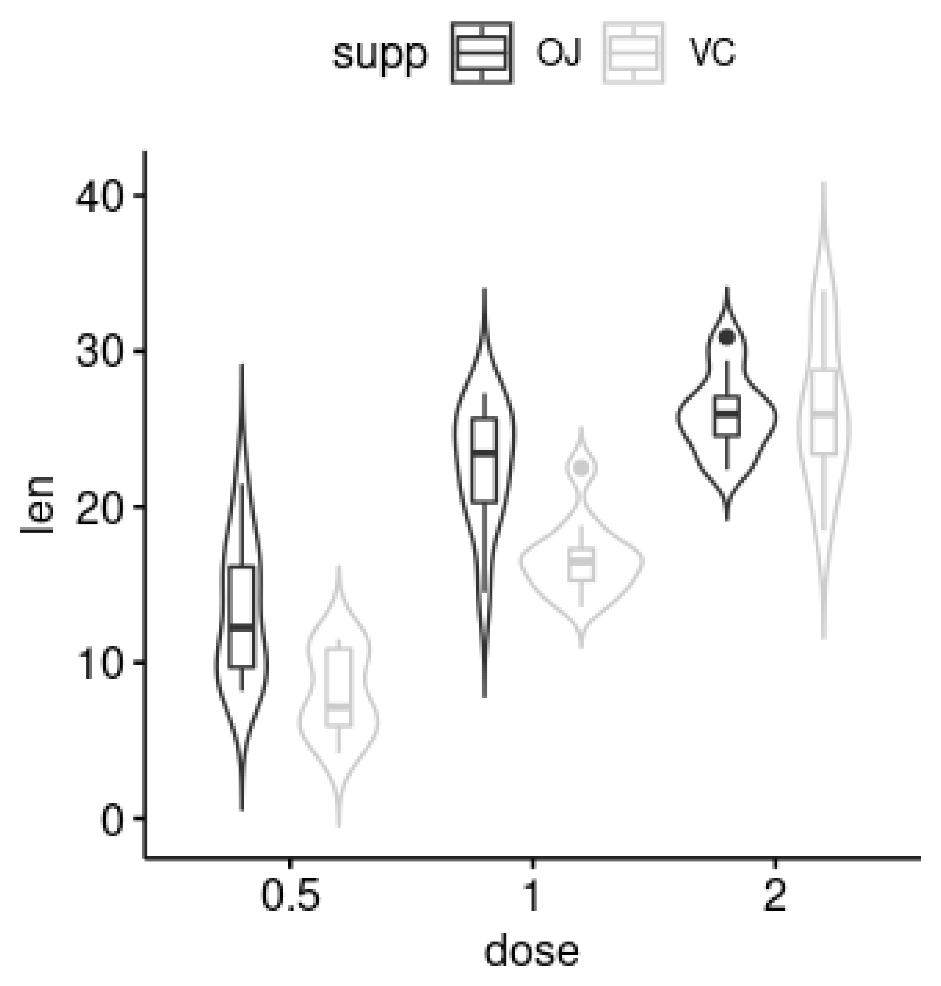 Make 01 00038 g001 Make 01 00038 g001