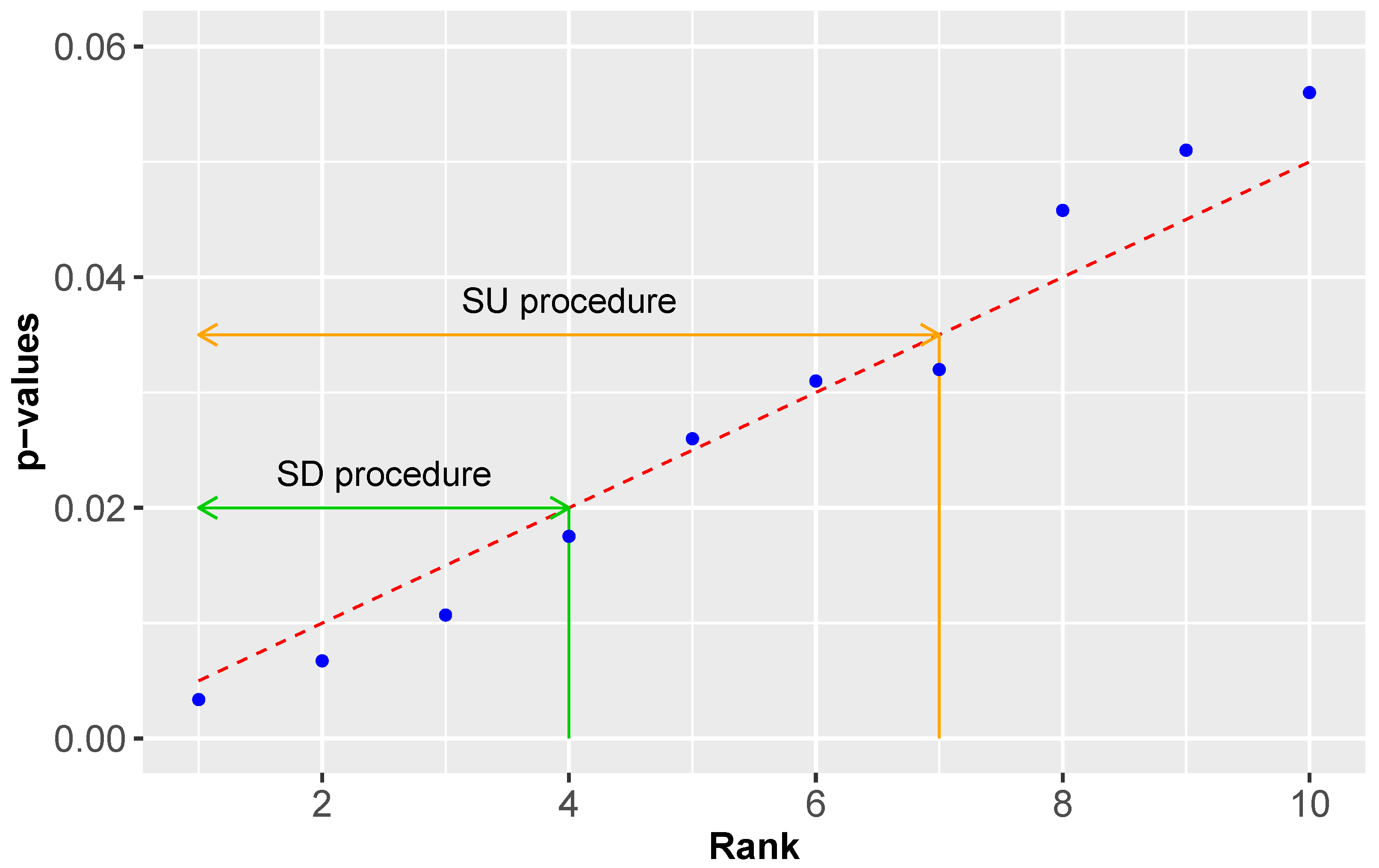 Make 01 00039 g002 Make 01 00039 g002
