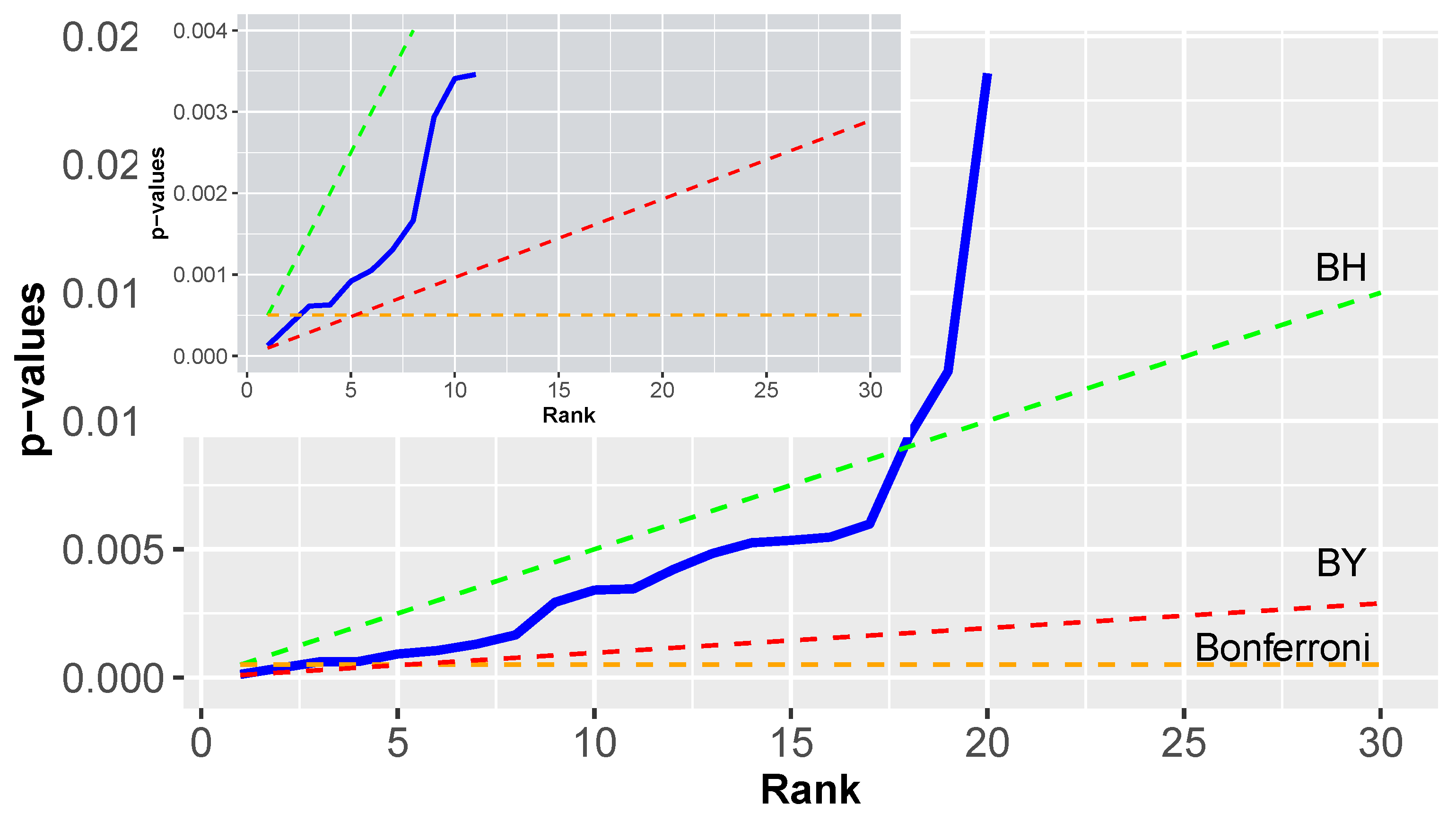 Make 01 00039 g006 Make 01 00039 g006