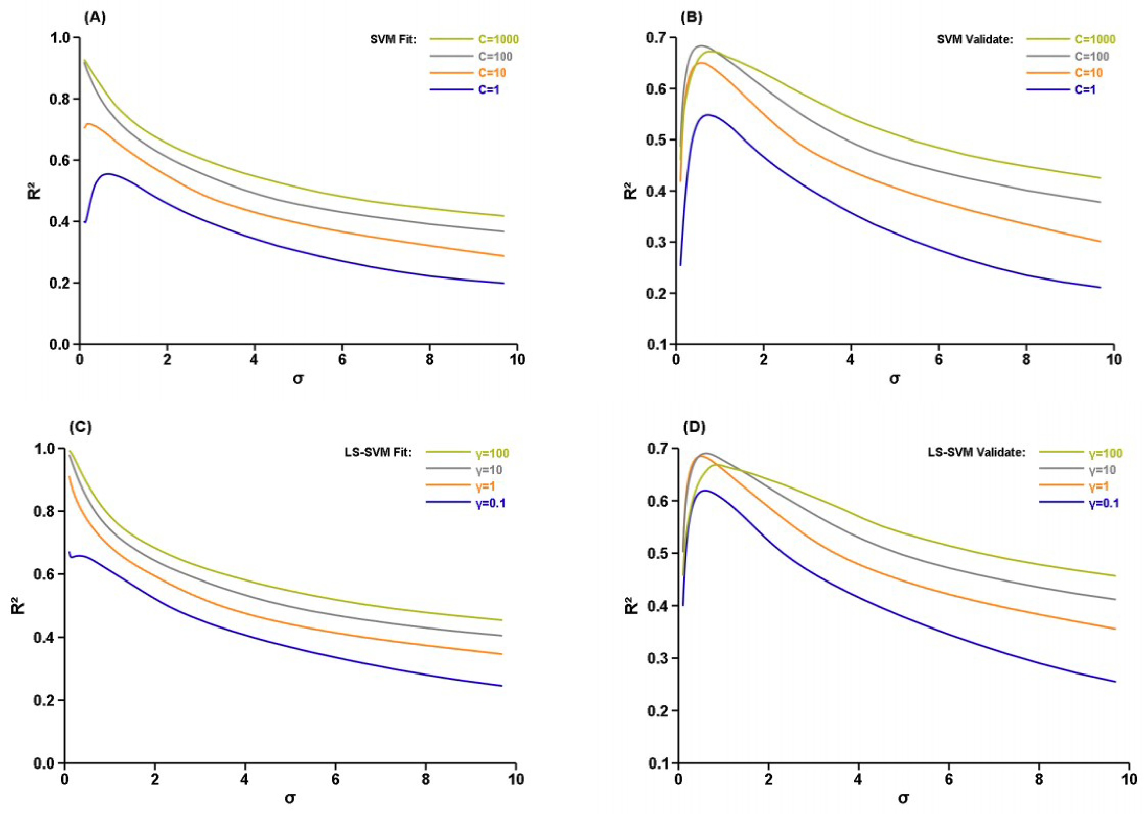 Make 01 00043 g004 Make 01 00043 g004