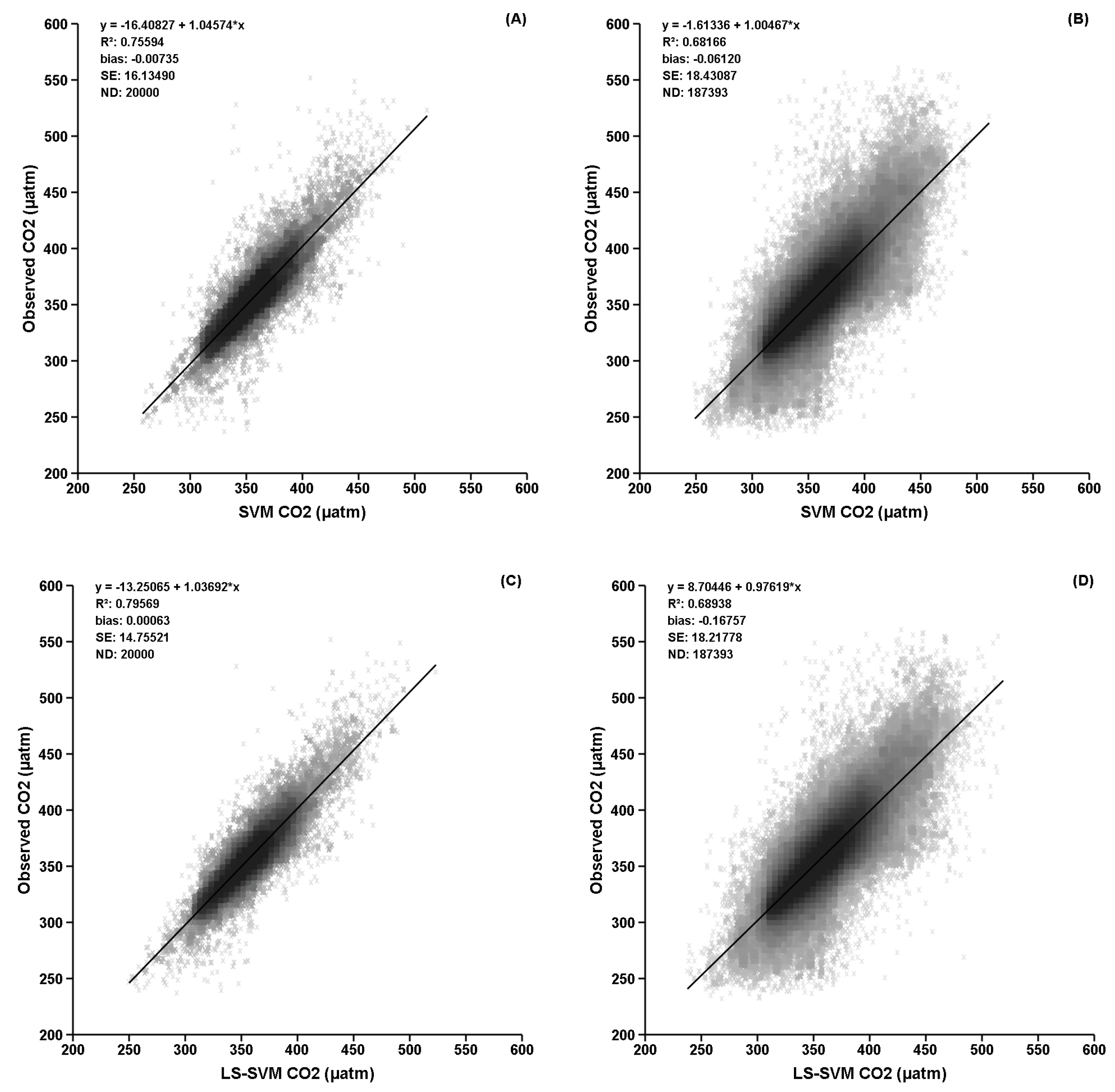 Make 01 00043 g005 Make 01 00043 g005