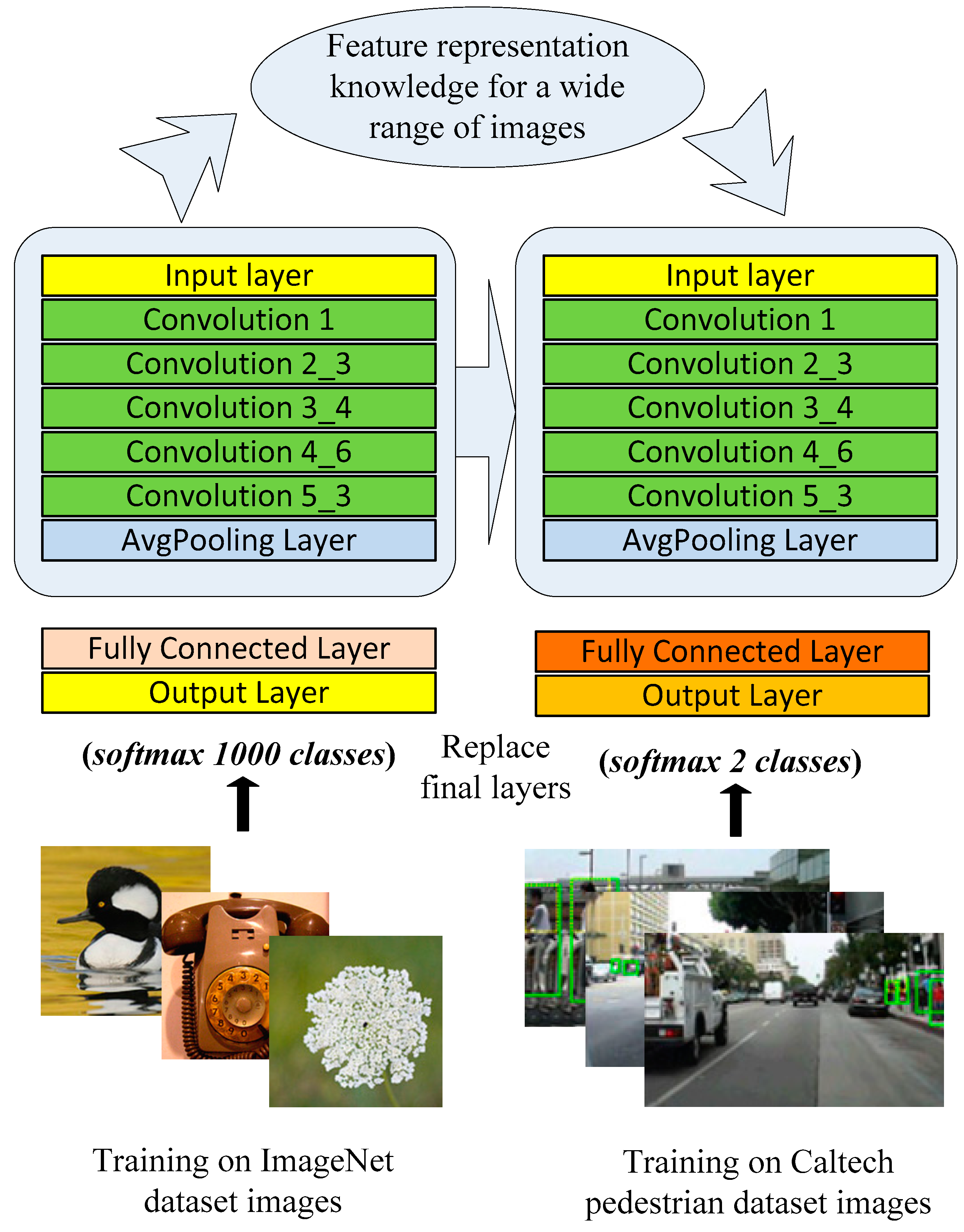 Make 01 00044 g005 Make 01 00044 g005