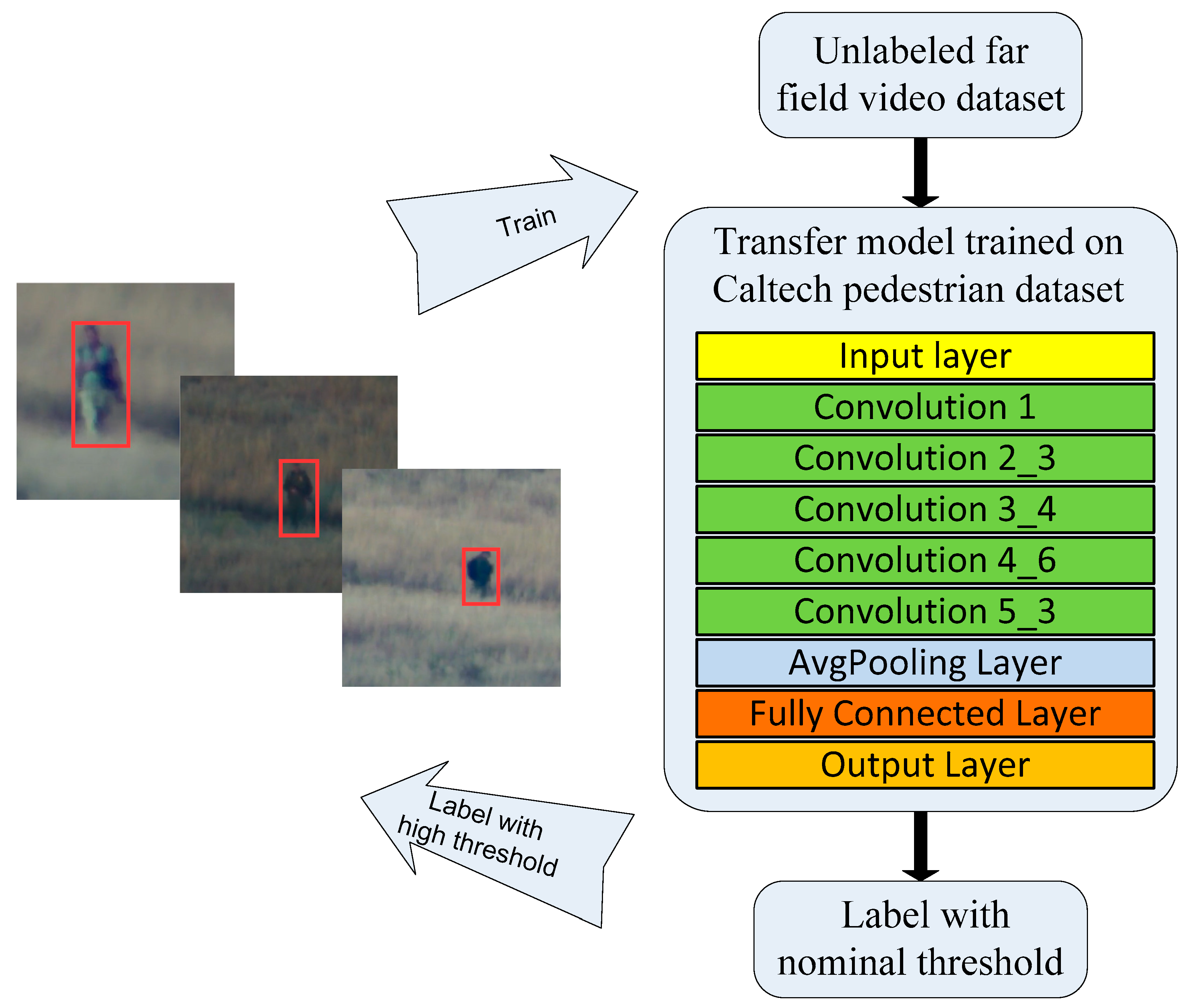 Make 01 00044 g006 Make 01 00044 g006