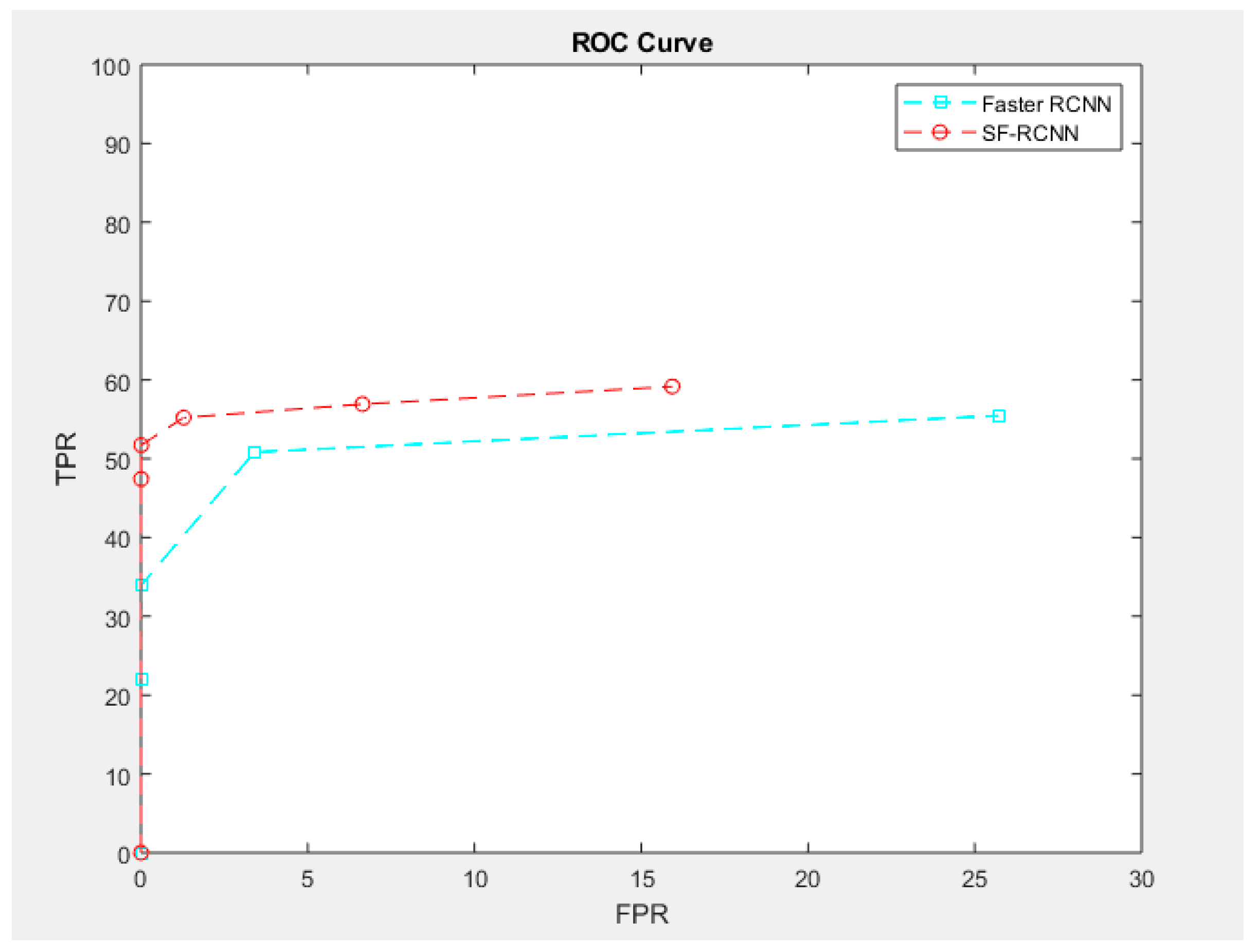 Make 01 00044 g007 Make 01 00044 g007