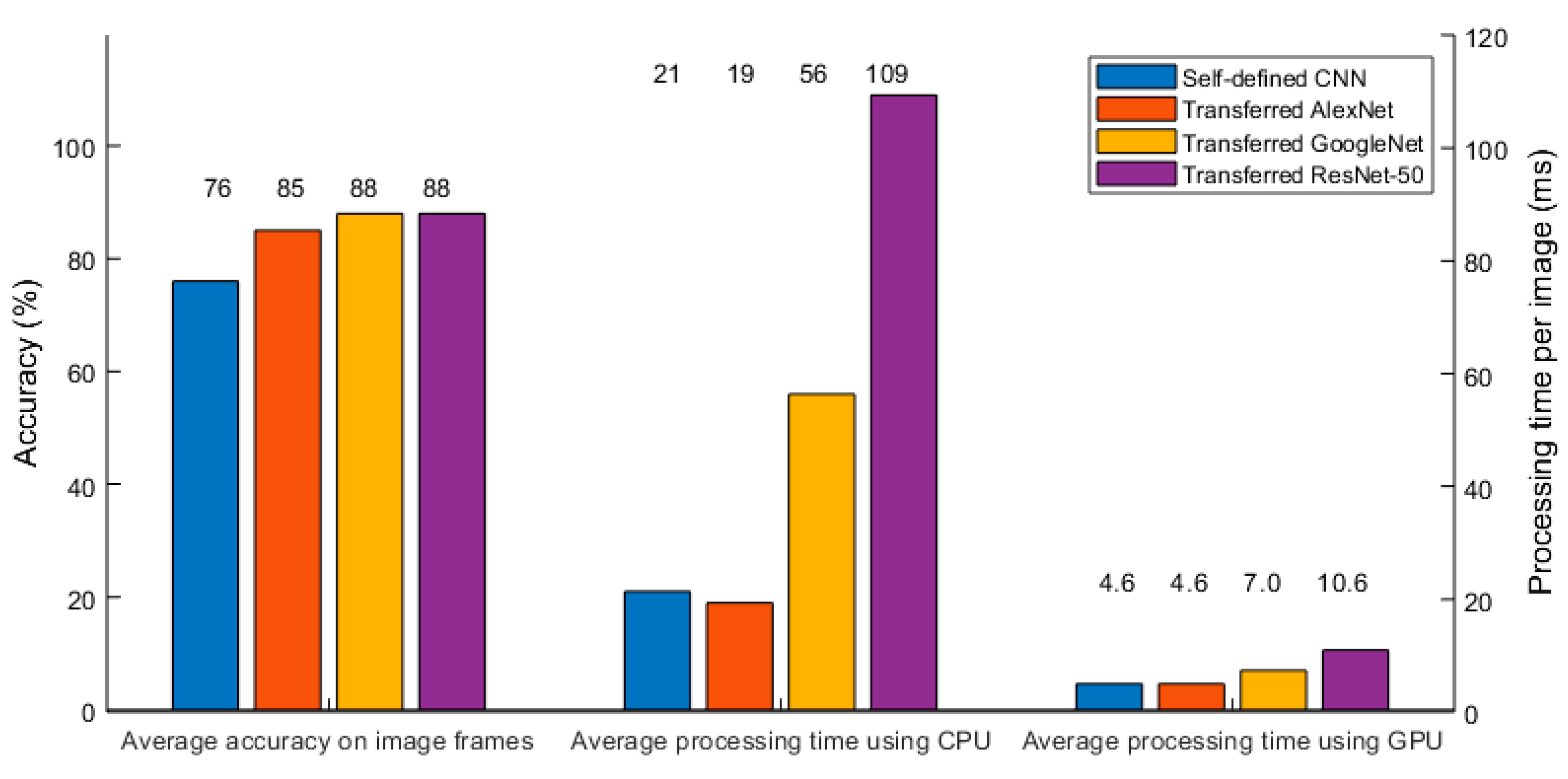 Make 01 00044 g008 Make 01 00044 g008