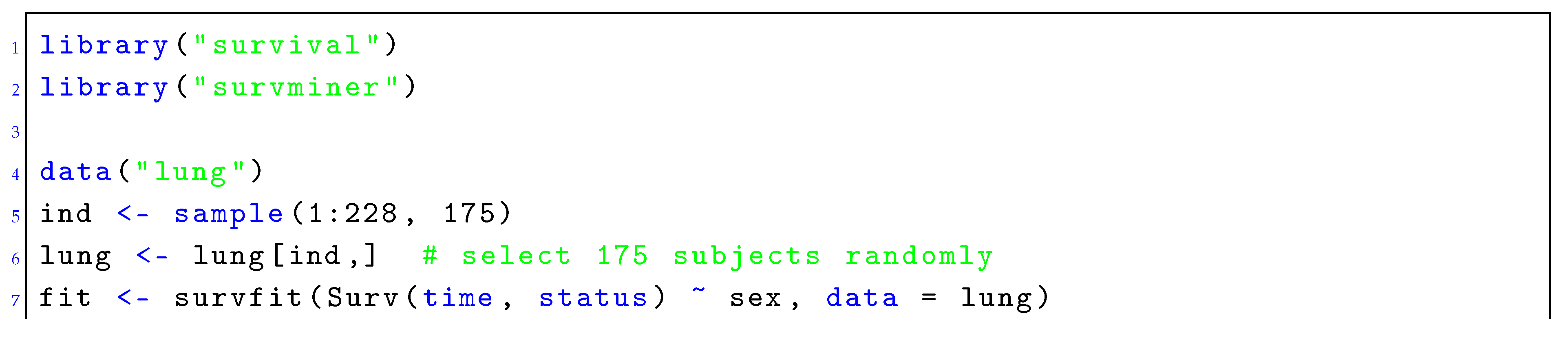 MAKE | Free Full-Text | Introduction to Survival Analysis in Practice
