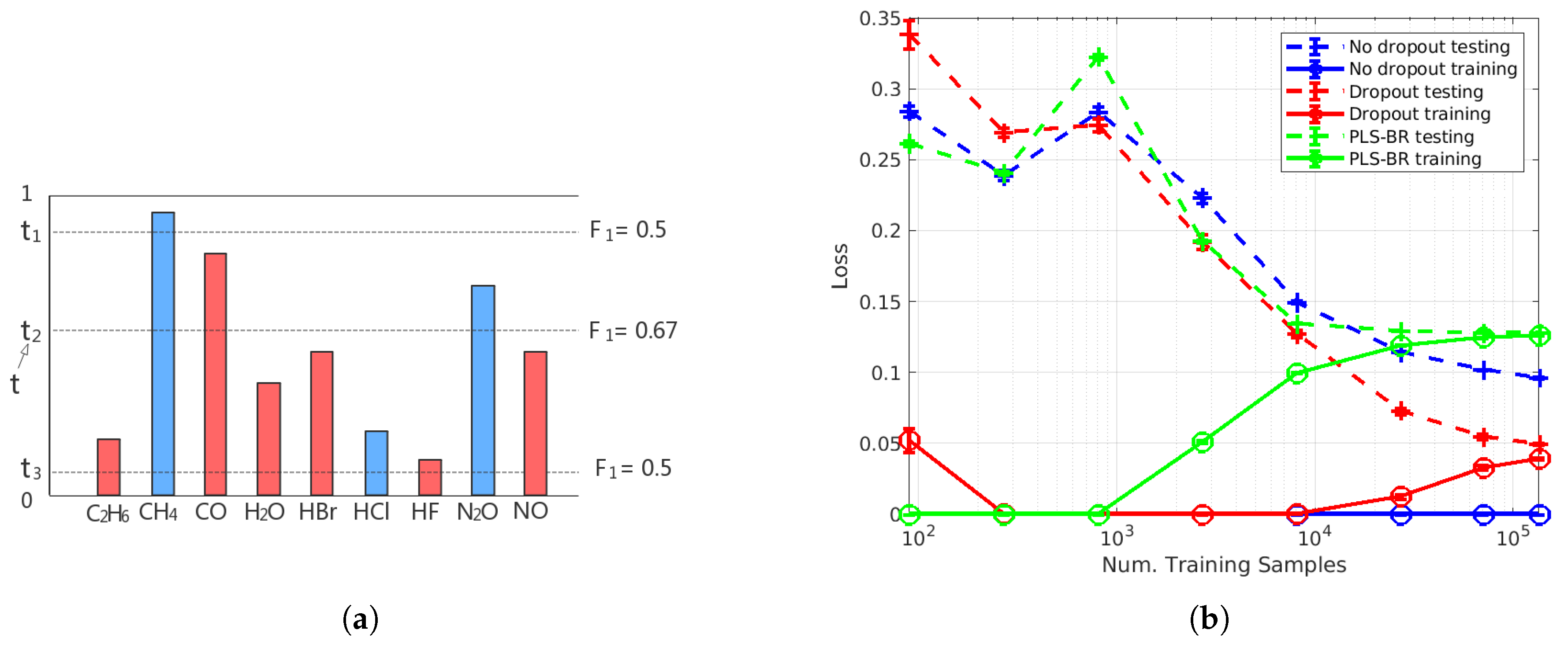 Make 01 00061 g004 Make 01 00061 g004