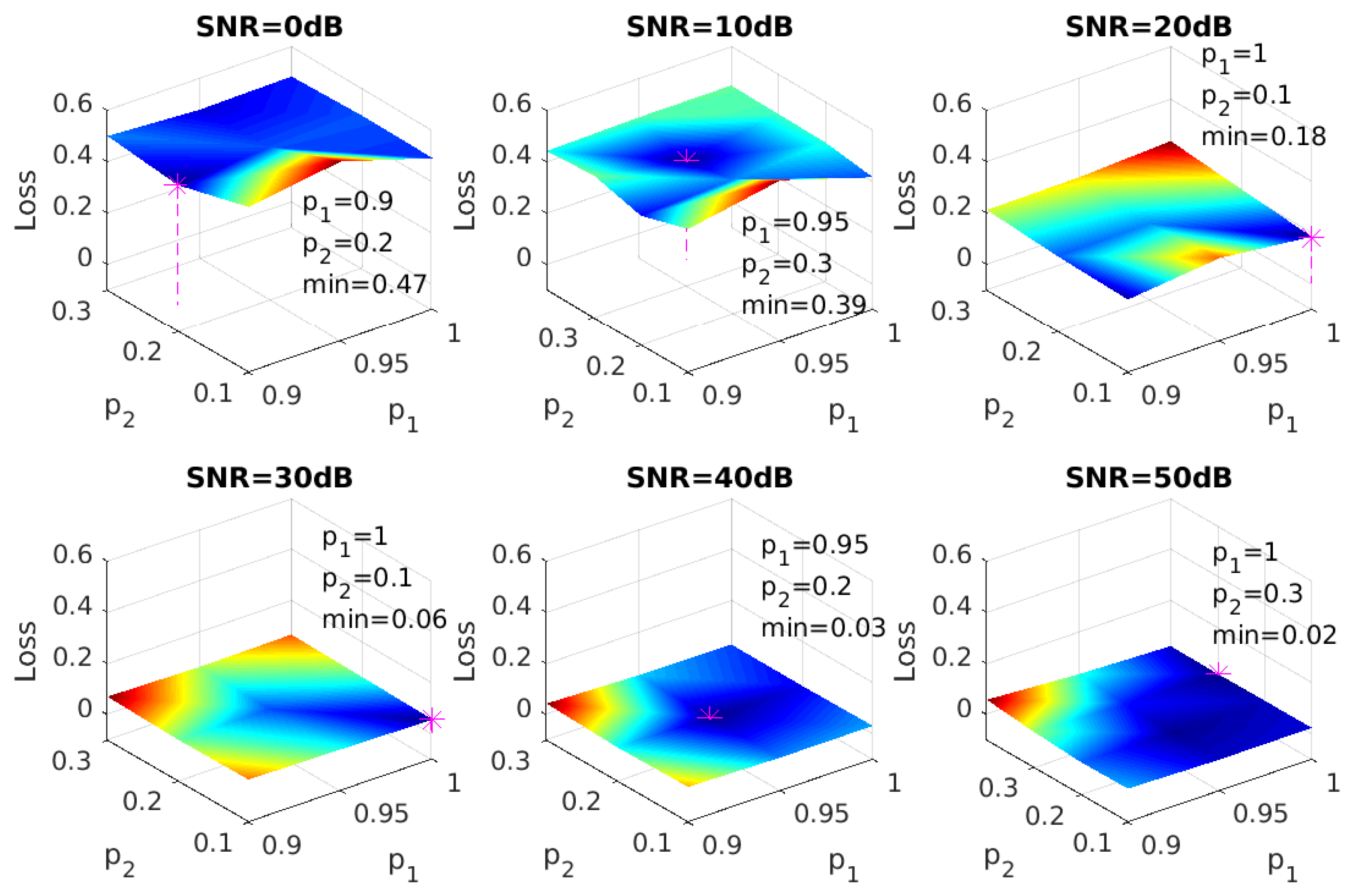 Make 01 00061 g005 Make 01 00061 g005