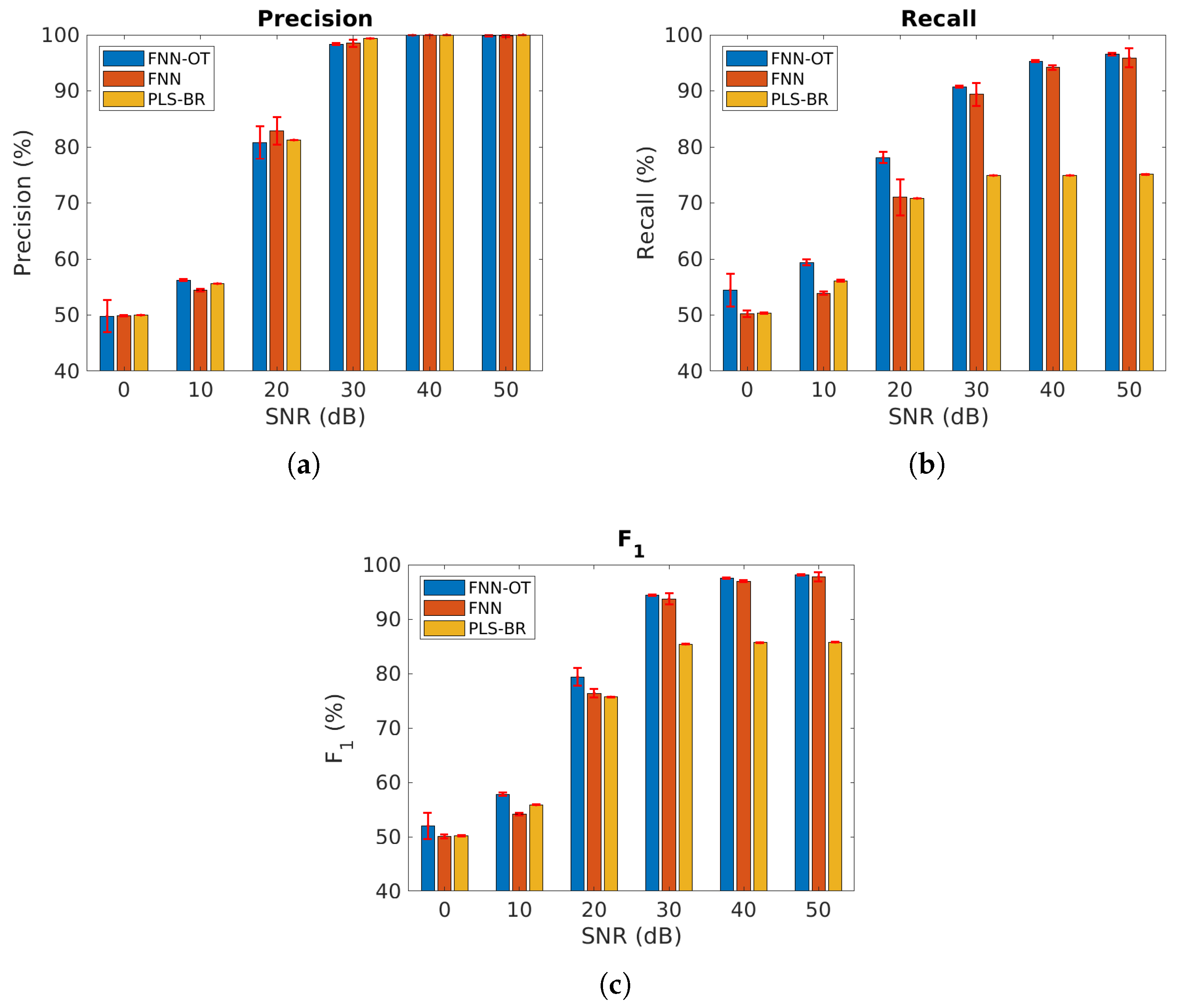 Make 01 00061 g006 Make 01 00061 g006