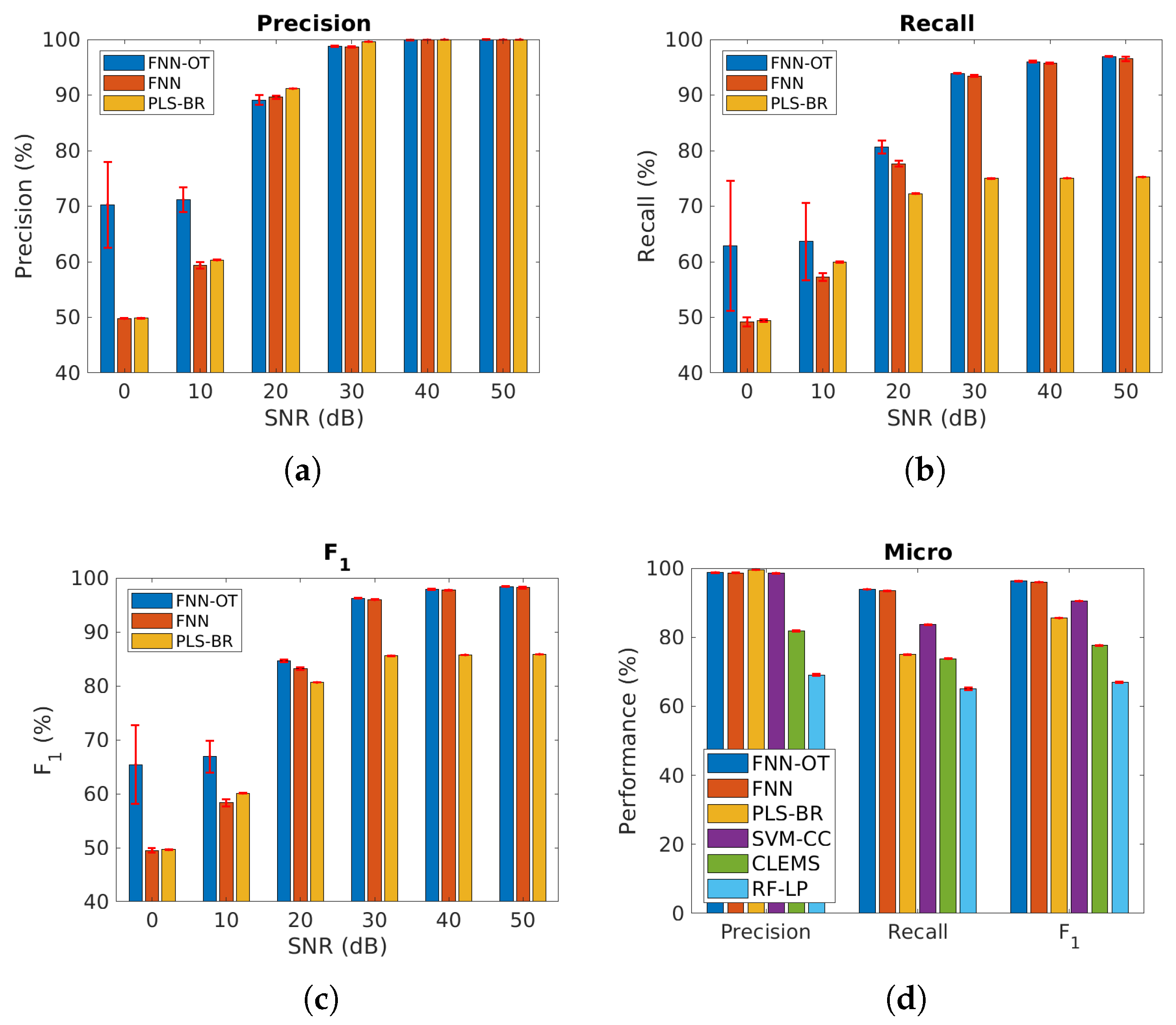 Make 01 00061 g008 Make 01 00061 g008