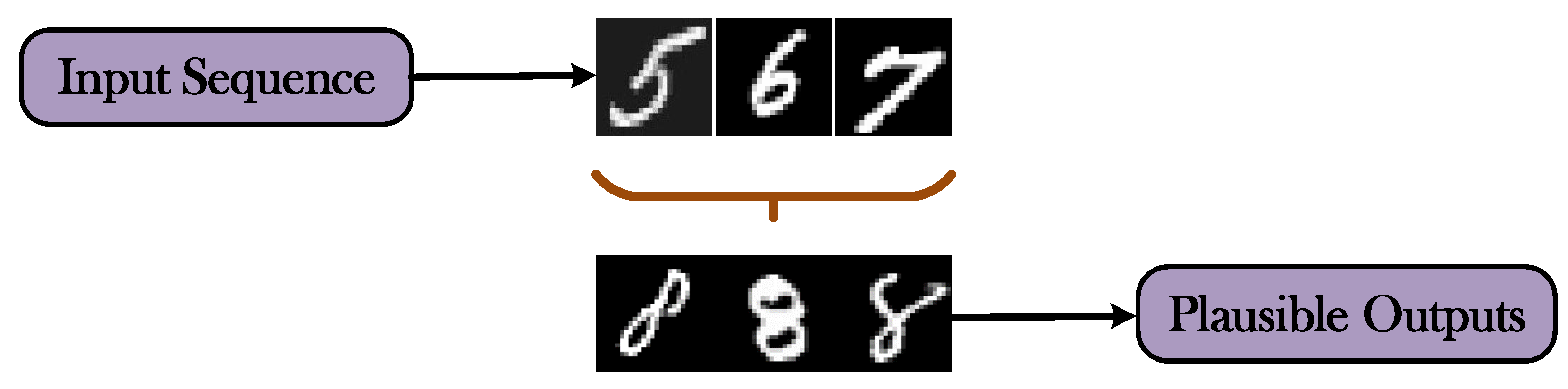 Make 02 00017 g003 Make 02 00017 g003