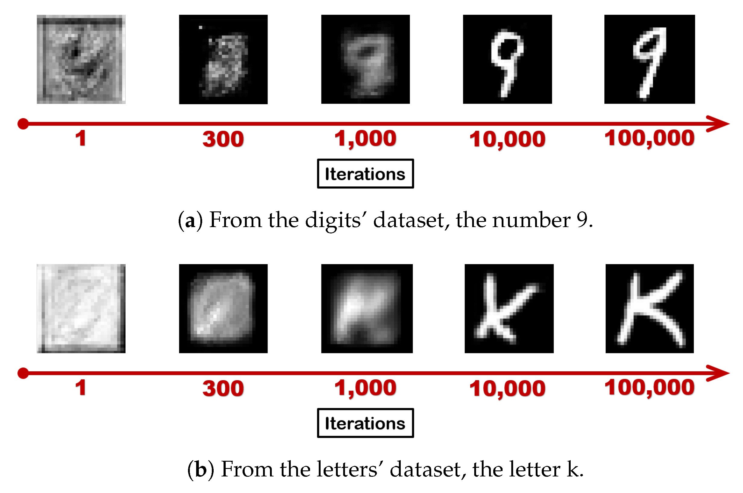 Make 02 00017 g006 Make 02 00017 g006