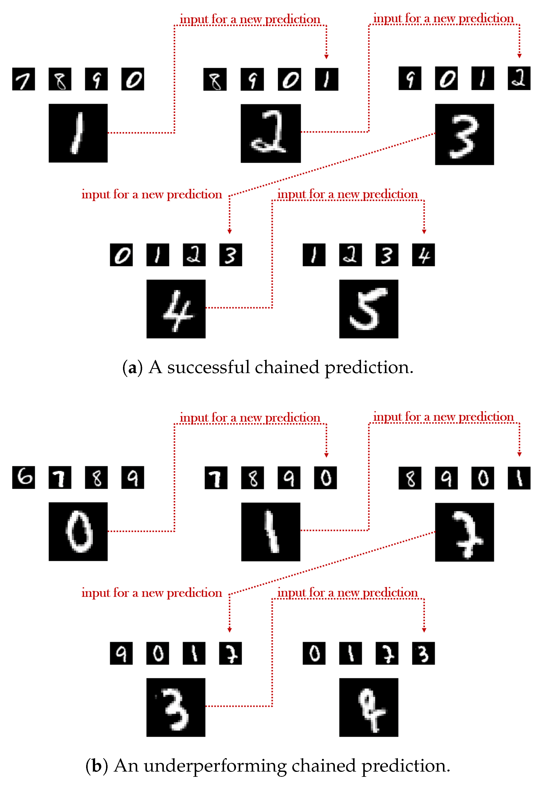 Make 02 00017 g008 Make 02 00017 g008