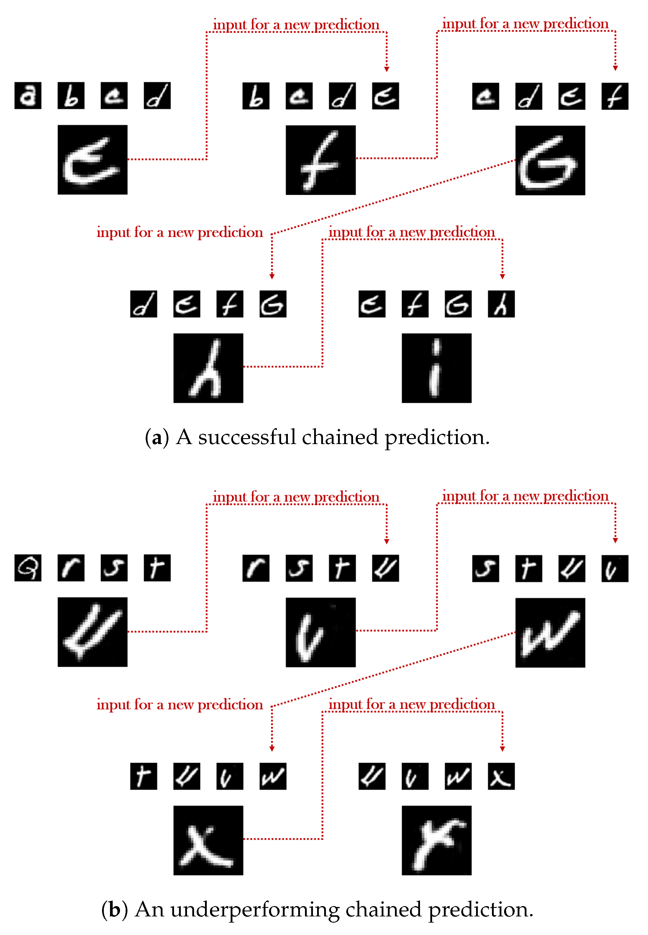 Make 02 00017 g009 Make 02 00017 g009