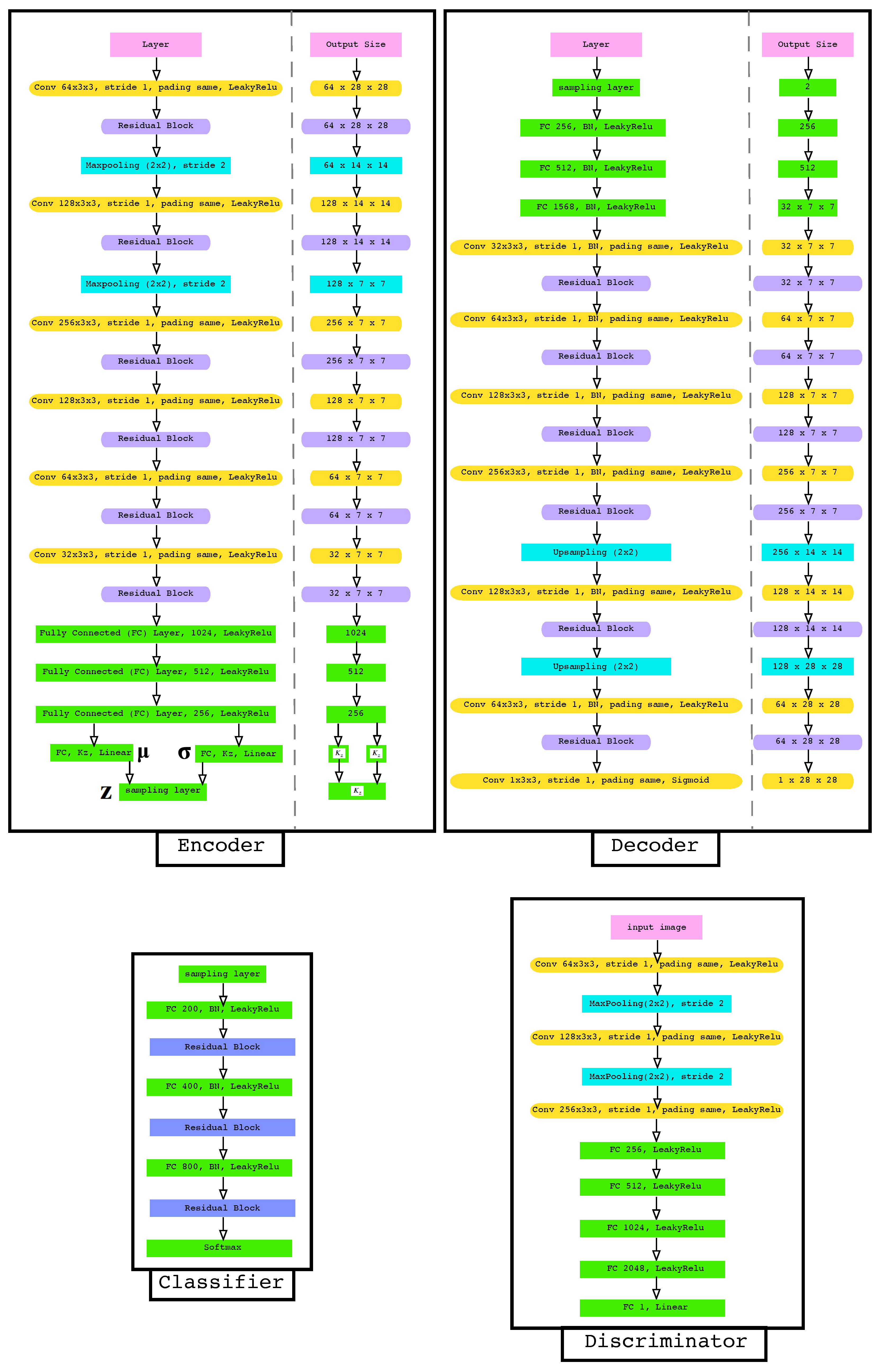 Make 02 00020 g006 Make 02 00020 g006