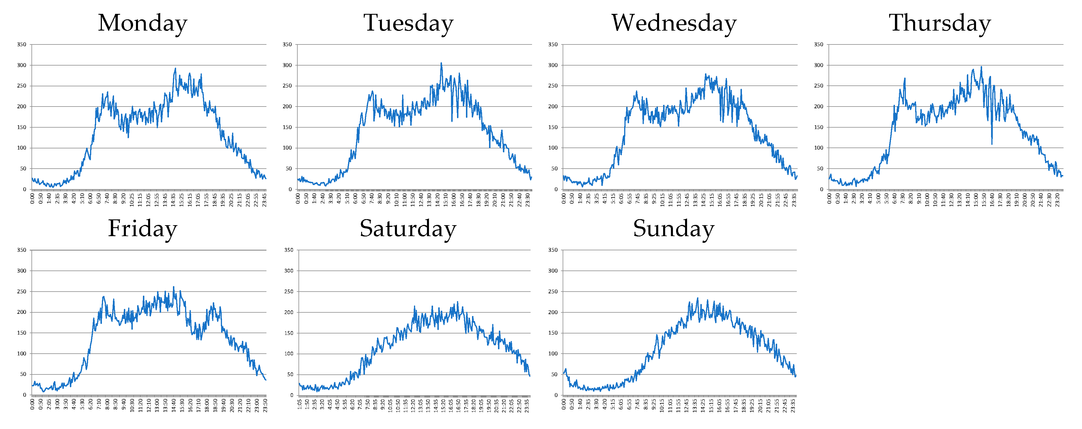 Make 02 00021 g004 Make 02 00021 g004