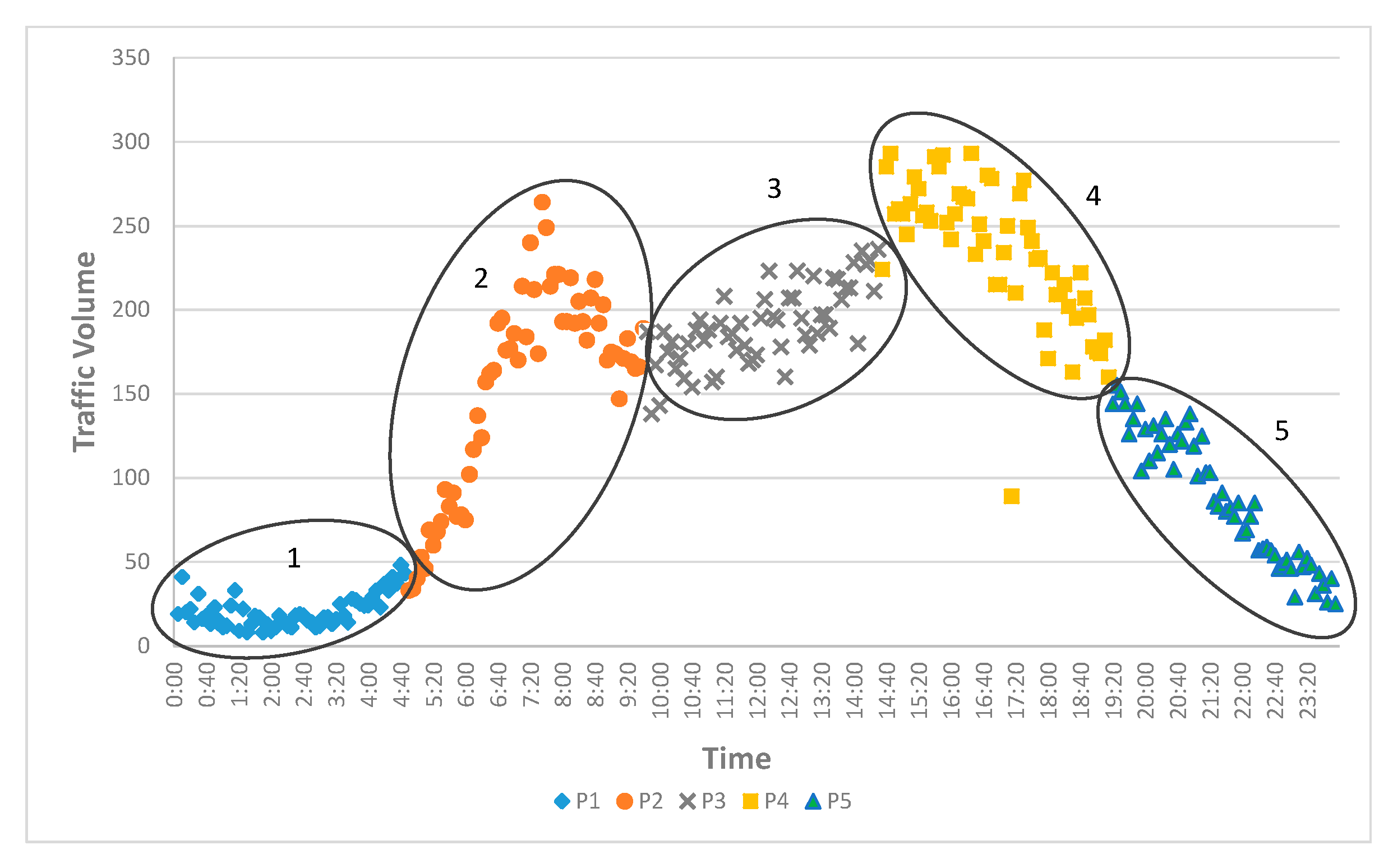 Make 02 00021 g006 Make 02 00021 g006