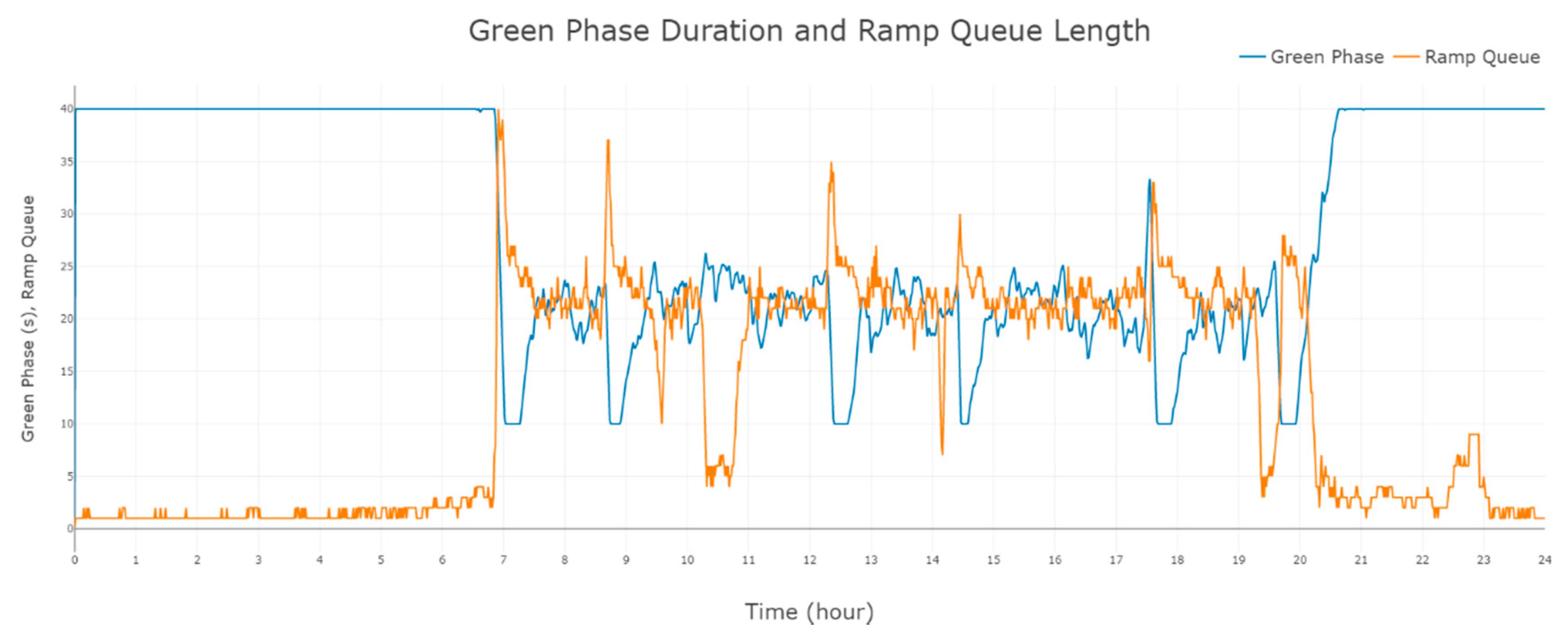 Make 02 00021 g015 Make 02 00021 g015